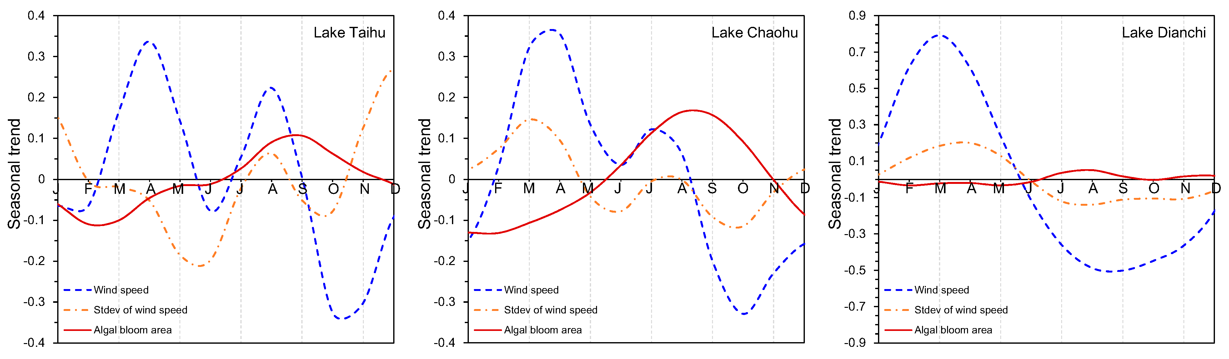 Remotesensing 13 00800 g008