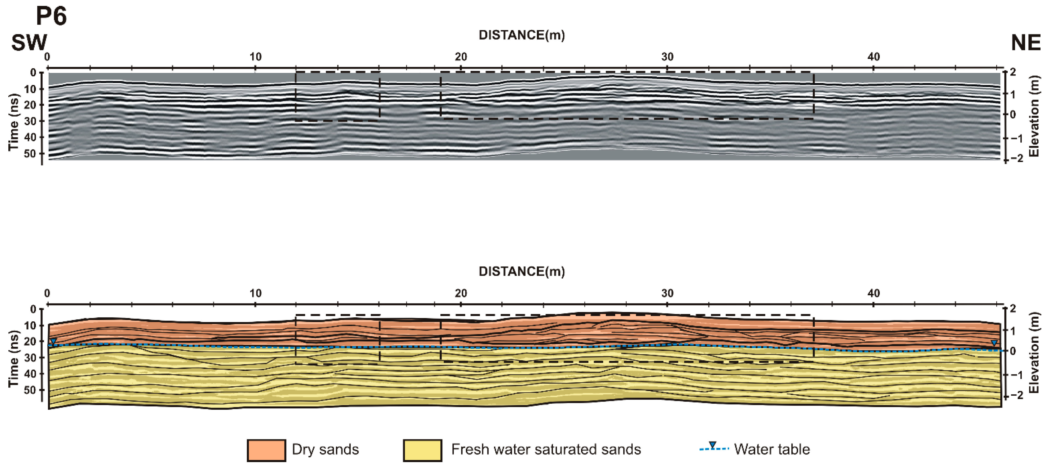 Remotesensing 13 00802 g008