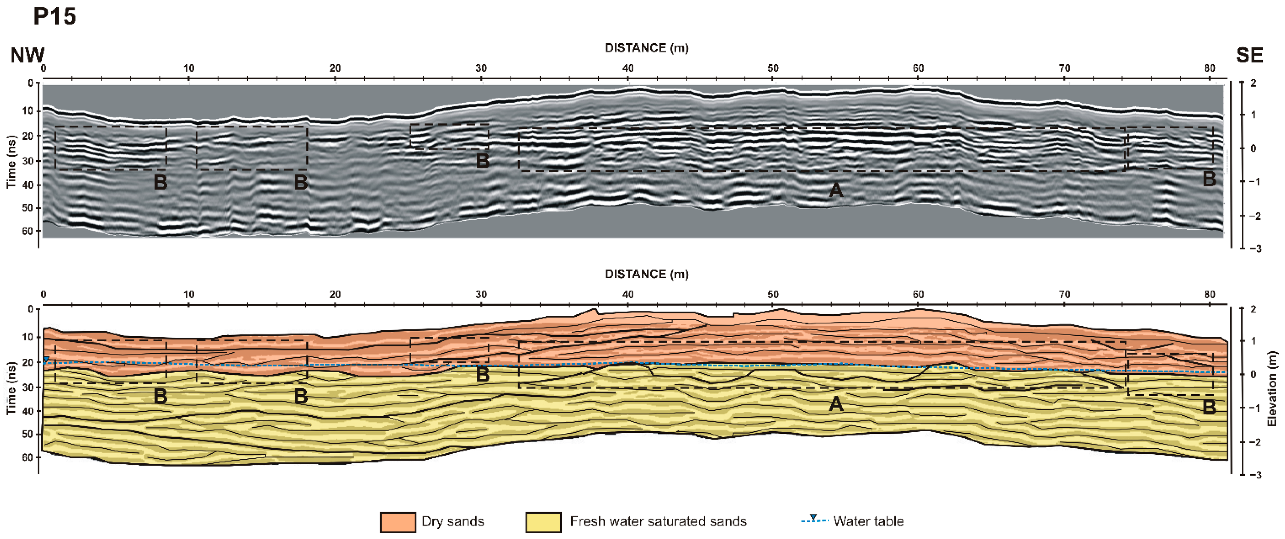 Remotesensing 13 00802 g009