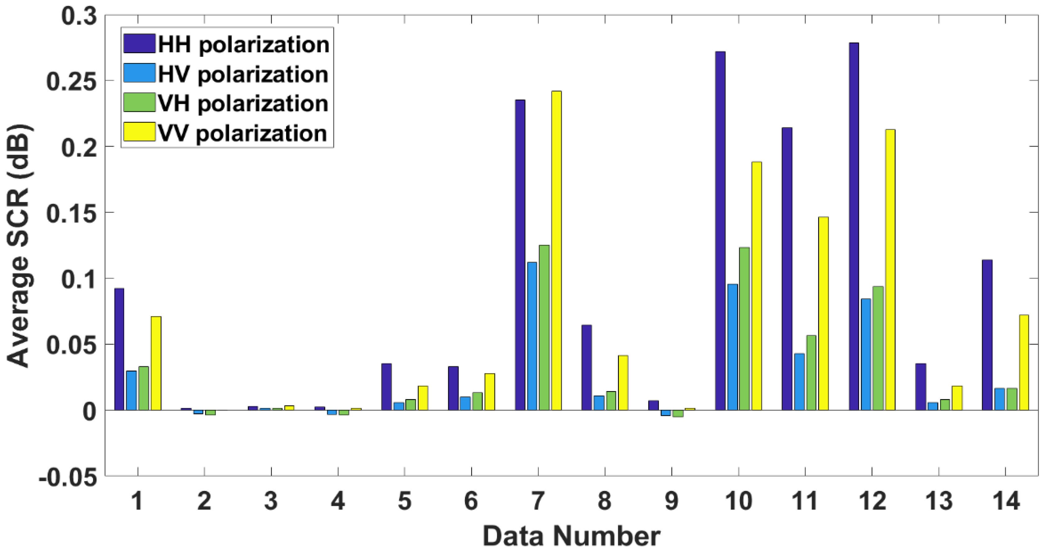 Remotesensing 13 00812 g002