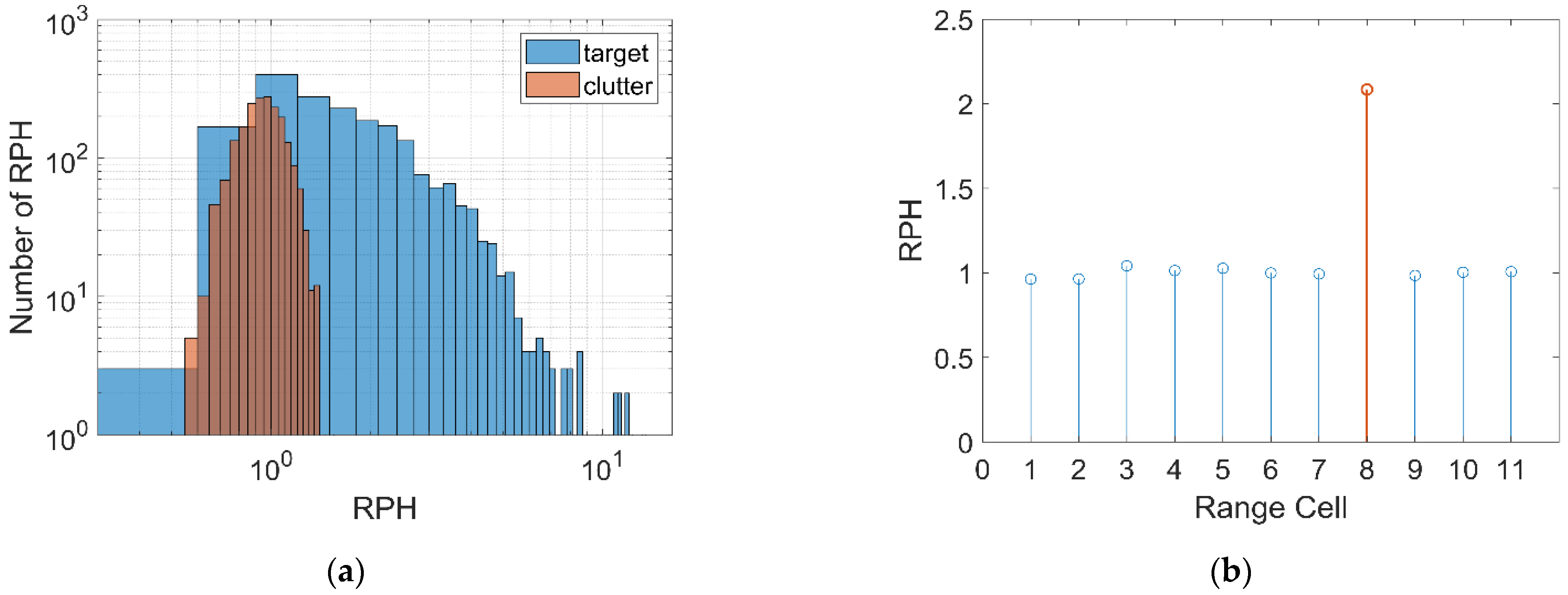 Remotesensing 13 00812 g006
