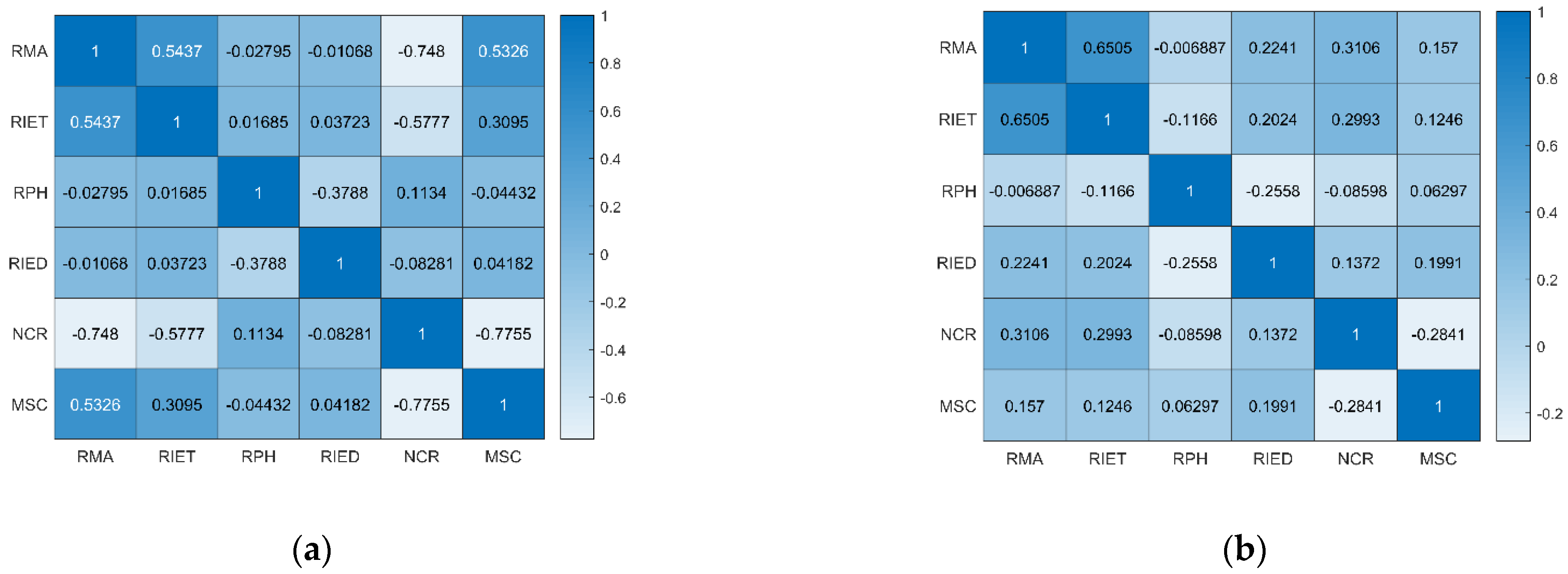 Remotesensing 13 00812 g013
