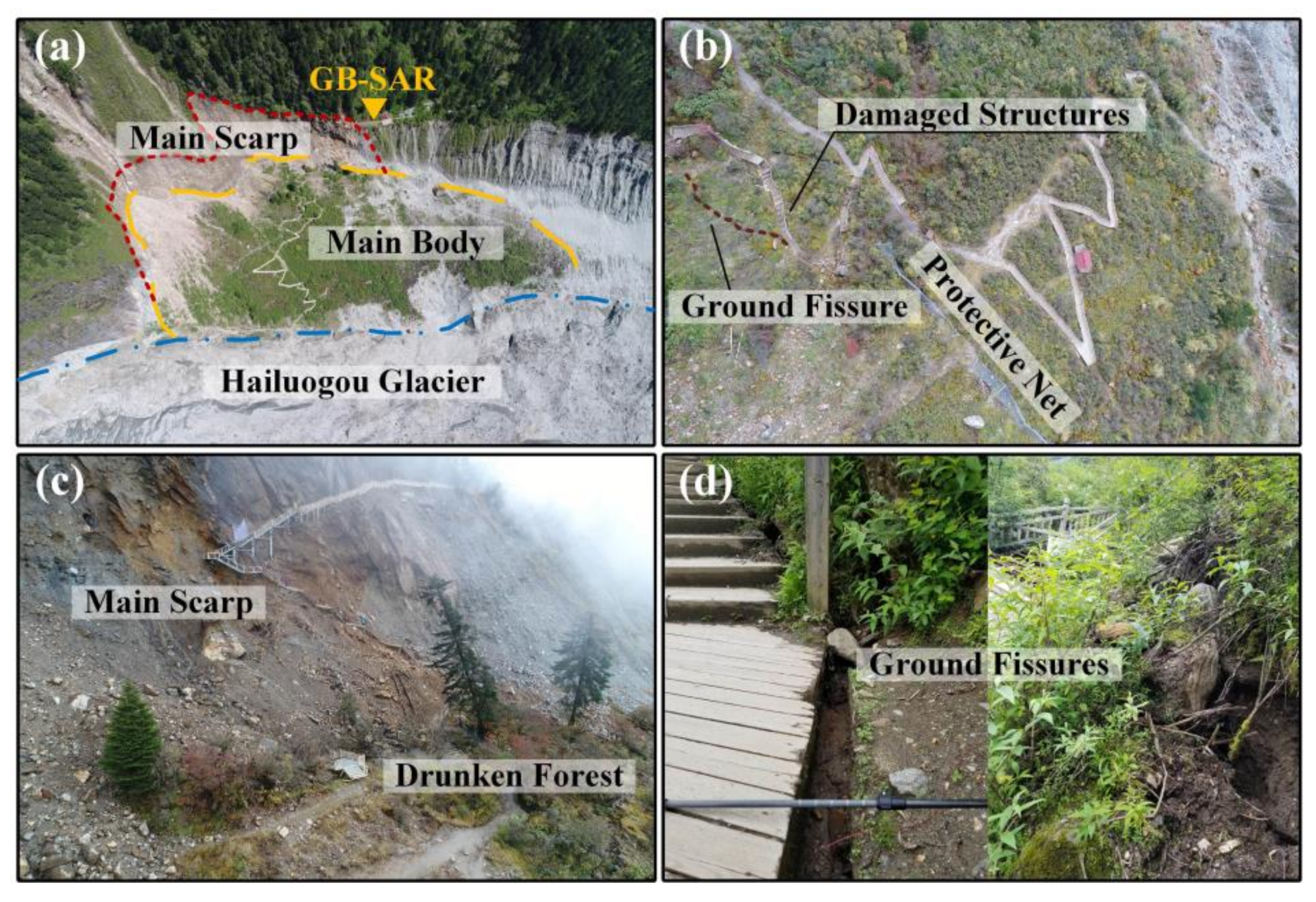 Remotesensing 13 00832 g006 Remotesensing 13 00832 g006