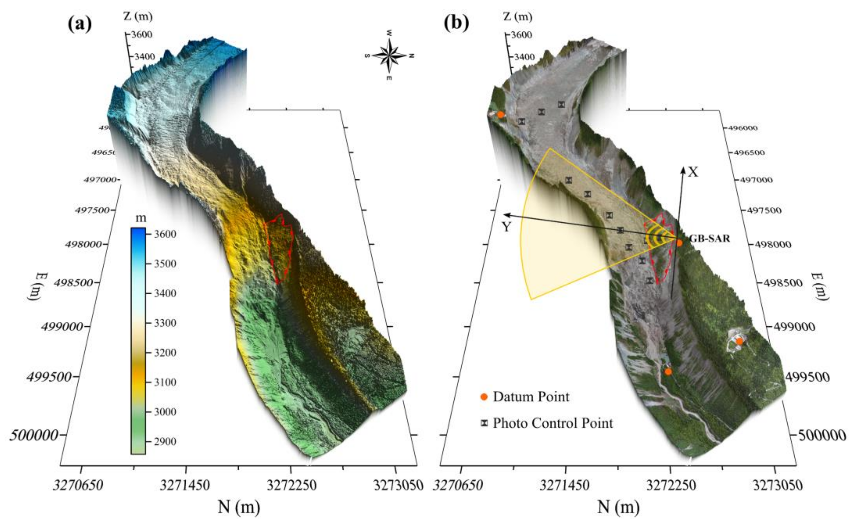 Remotesensing 13 00832 g007 Remotesensing 13 00832 g007
