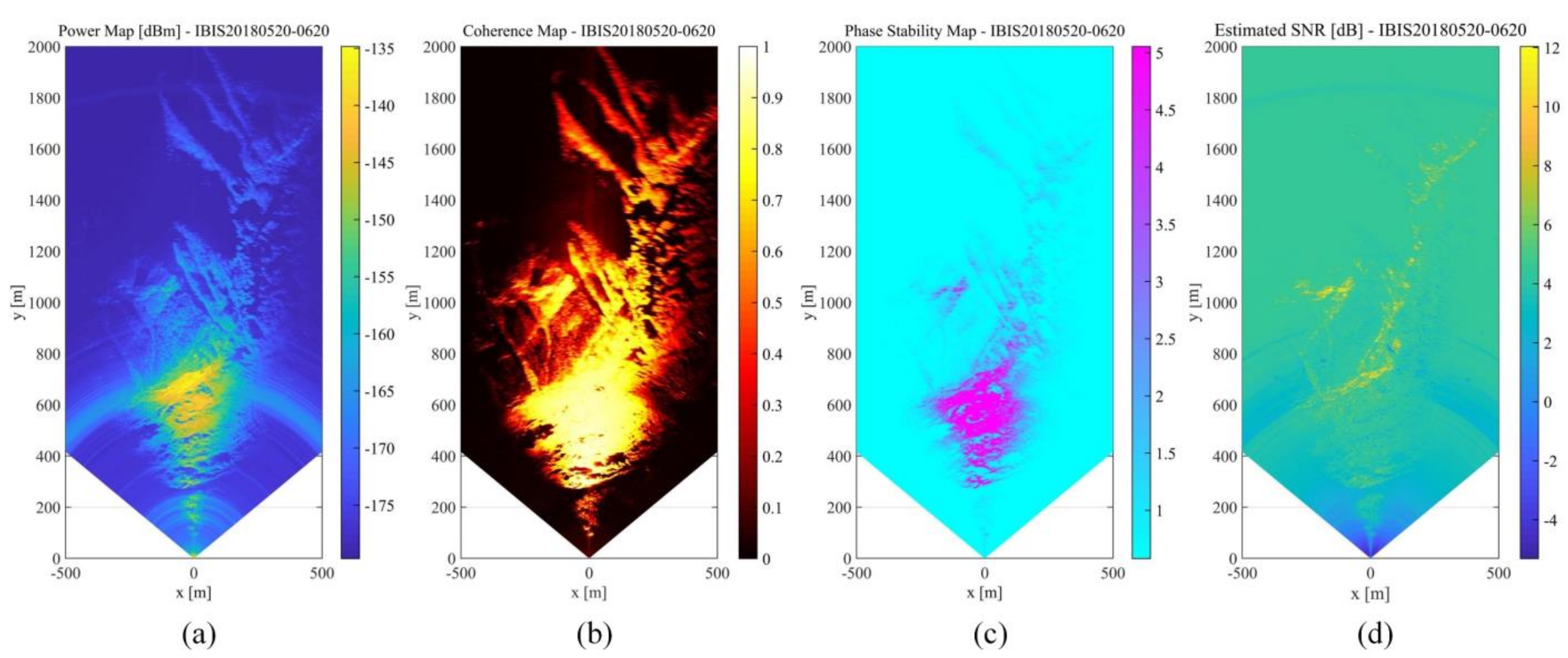 Remotesensing 13 00832 g008 Remotesensing 13 00832 g008