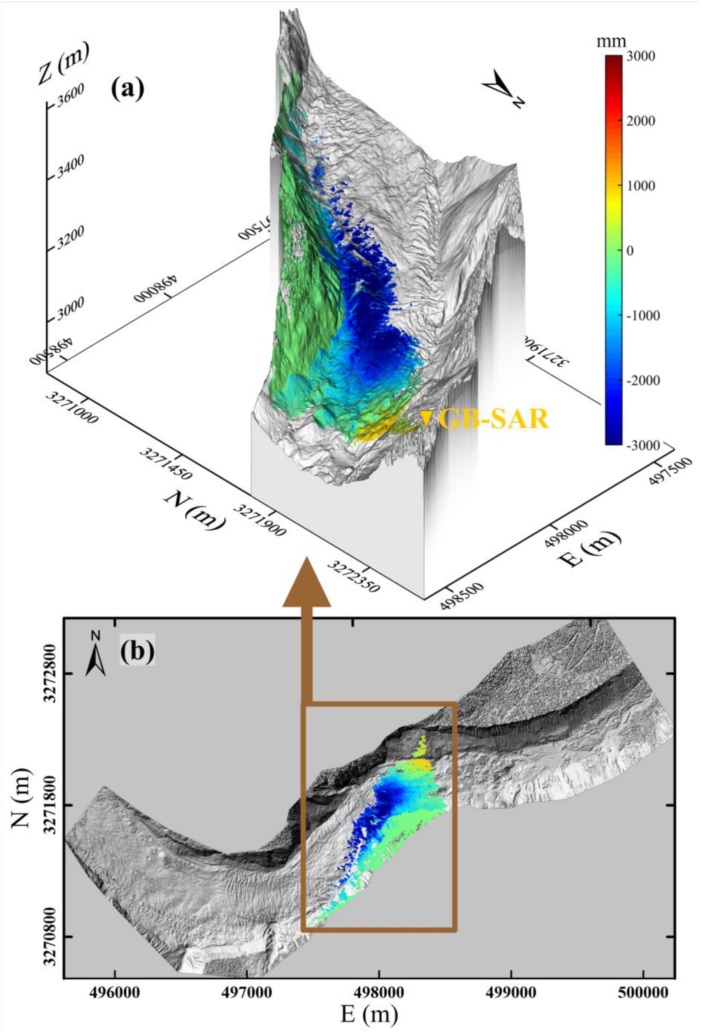 Remotesensing 13 00832 g010 Remotesensing 13 00832 g010