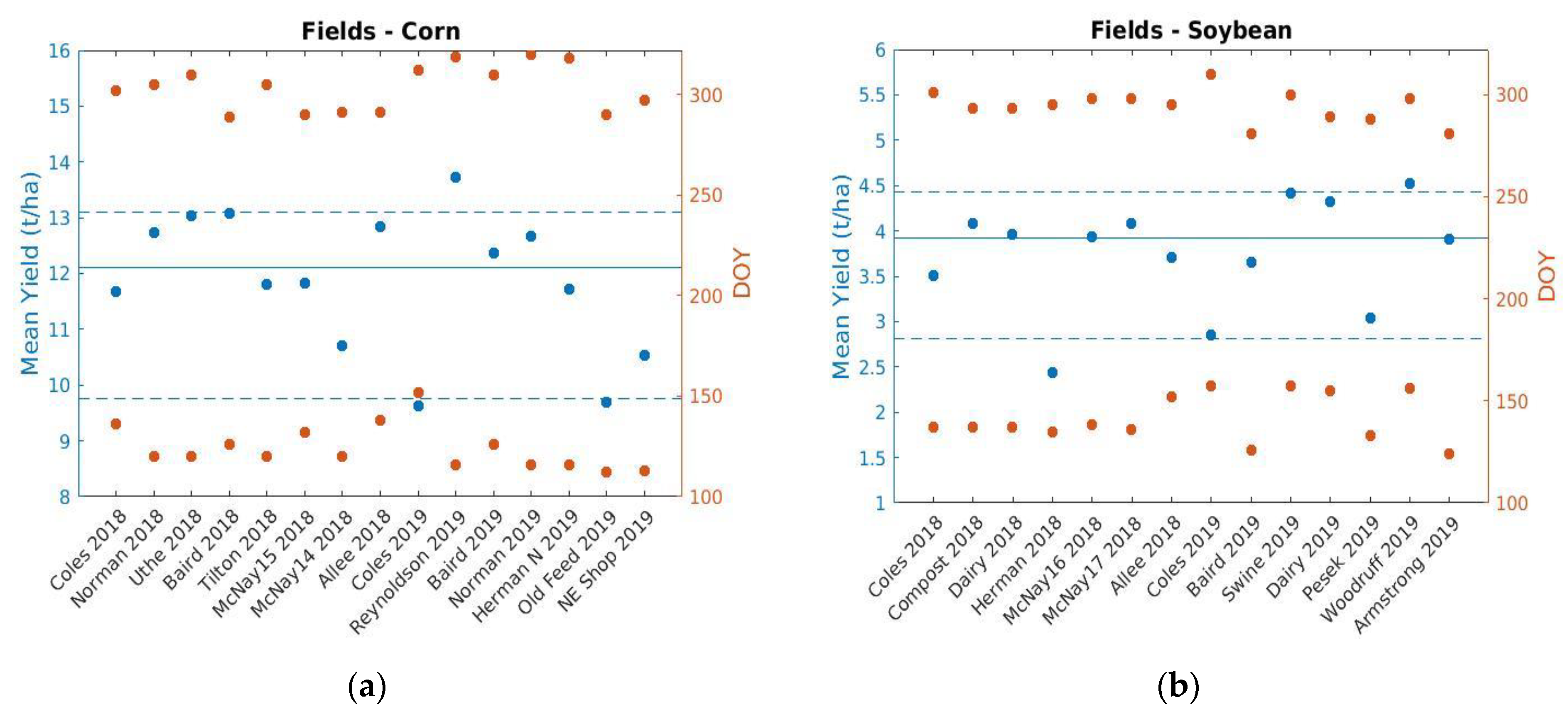 Remotesensing 13 00872 g002