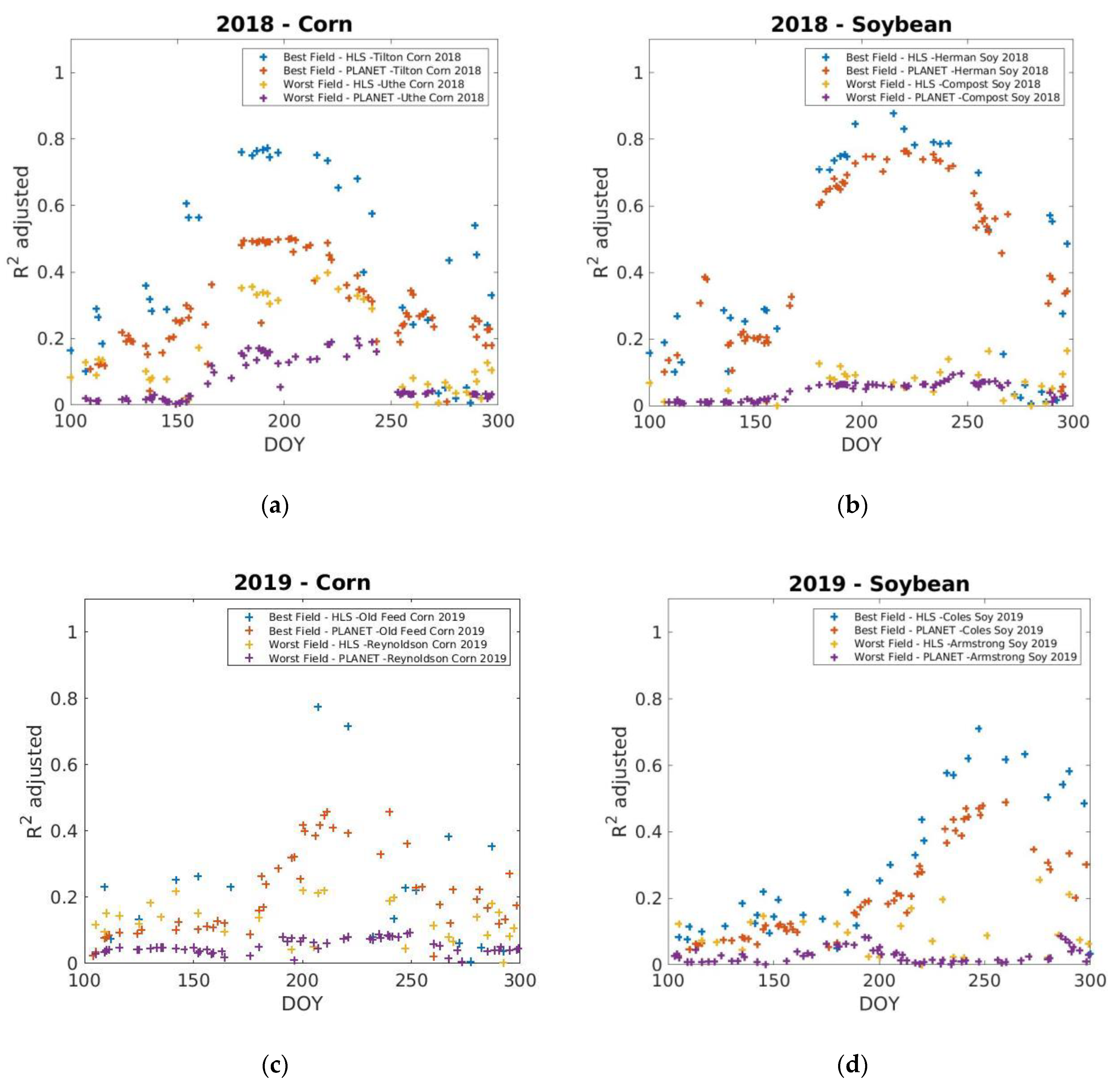 Remotesensing 13 00872 g009