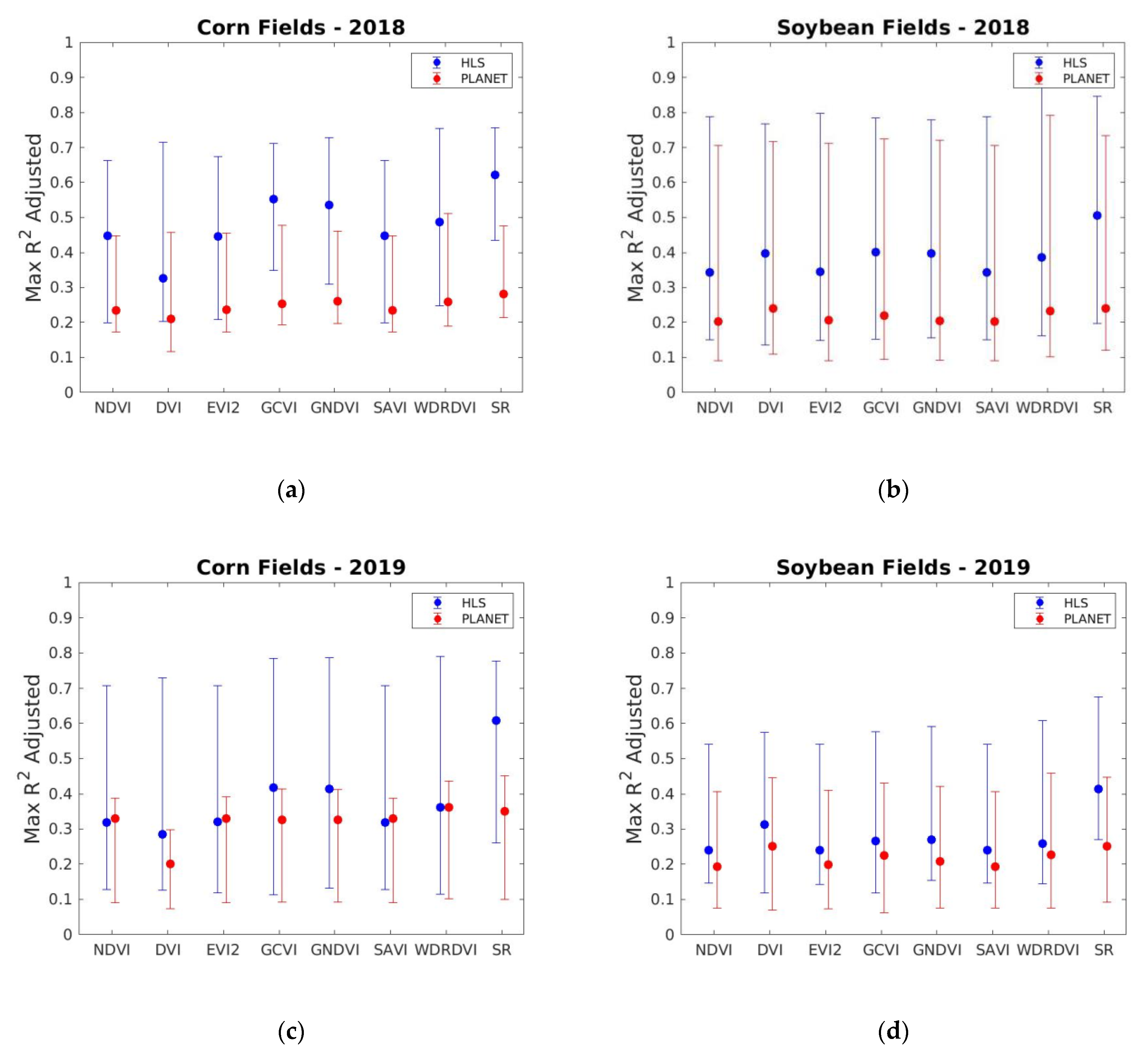 Remotesensing 13 00872 g010