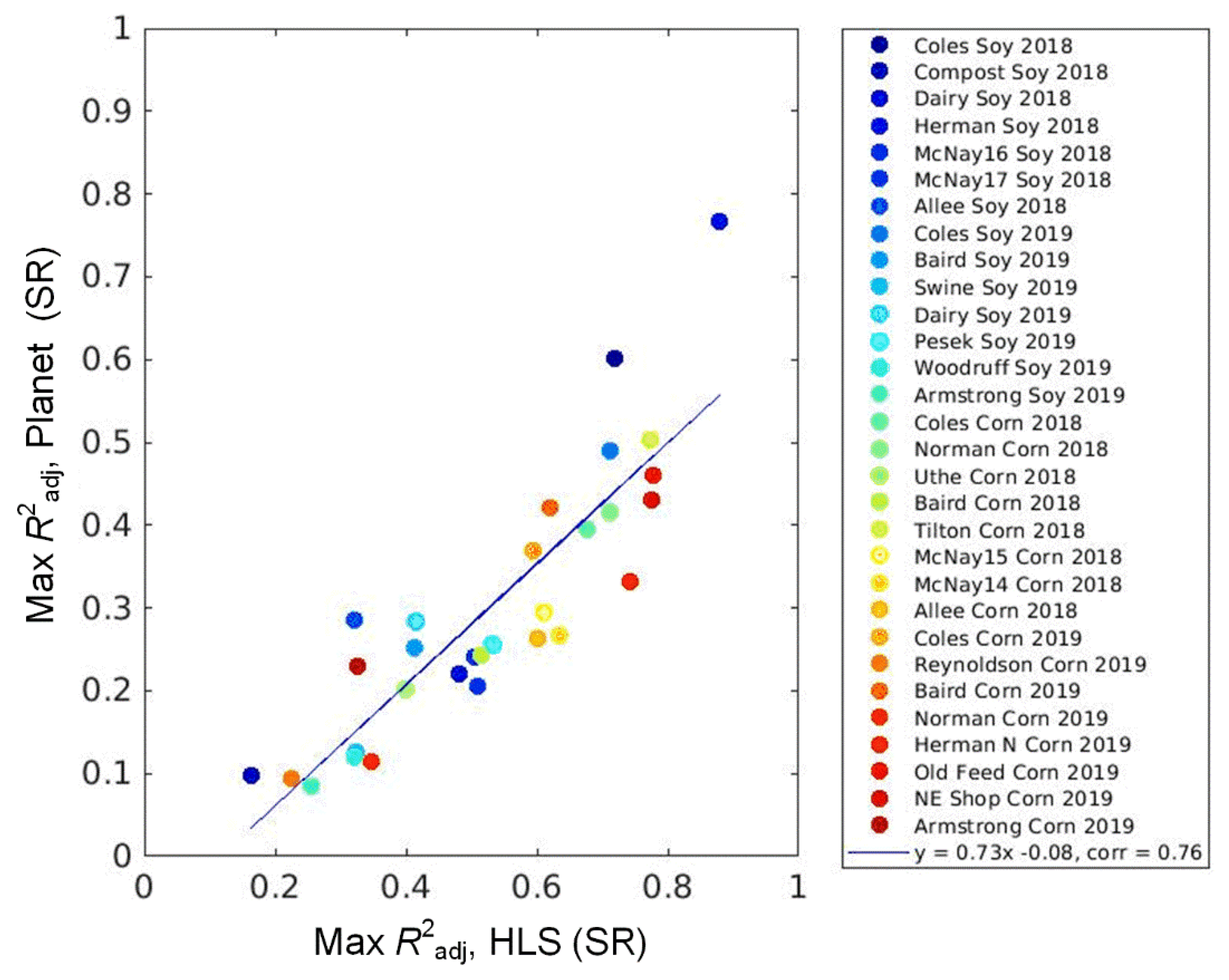 Remotesensing 13 00872 g011