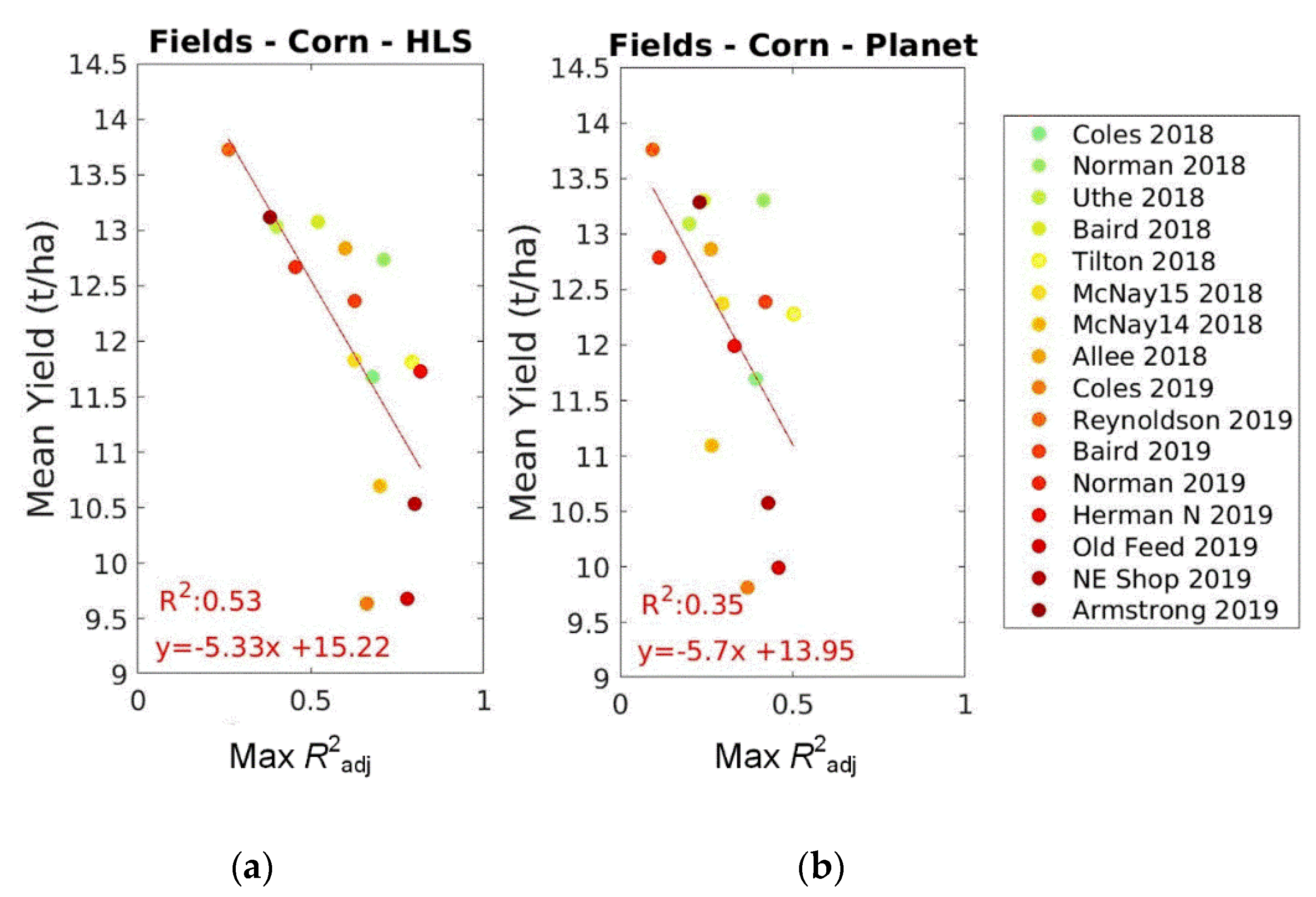 Remotesensing 13 00872 g012a