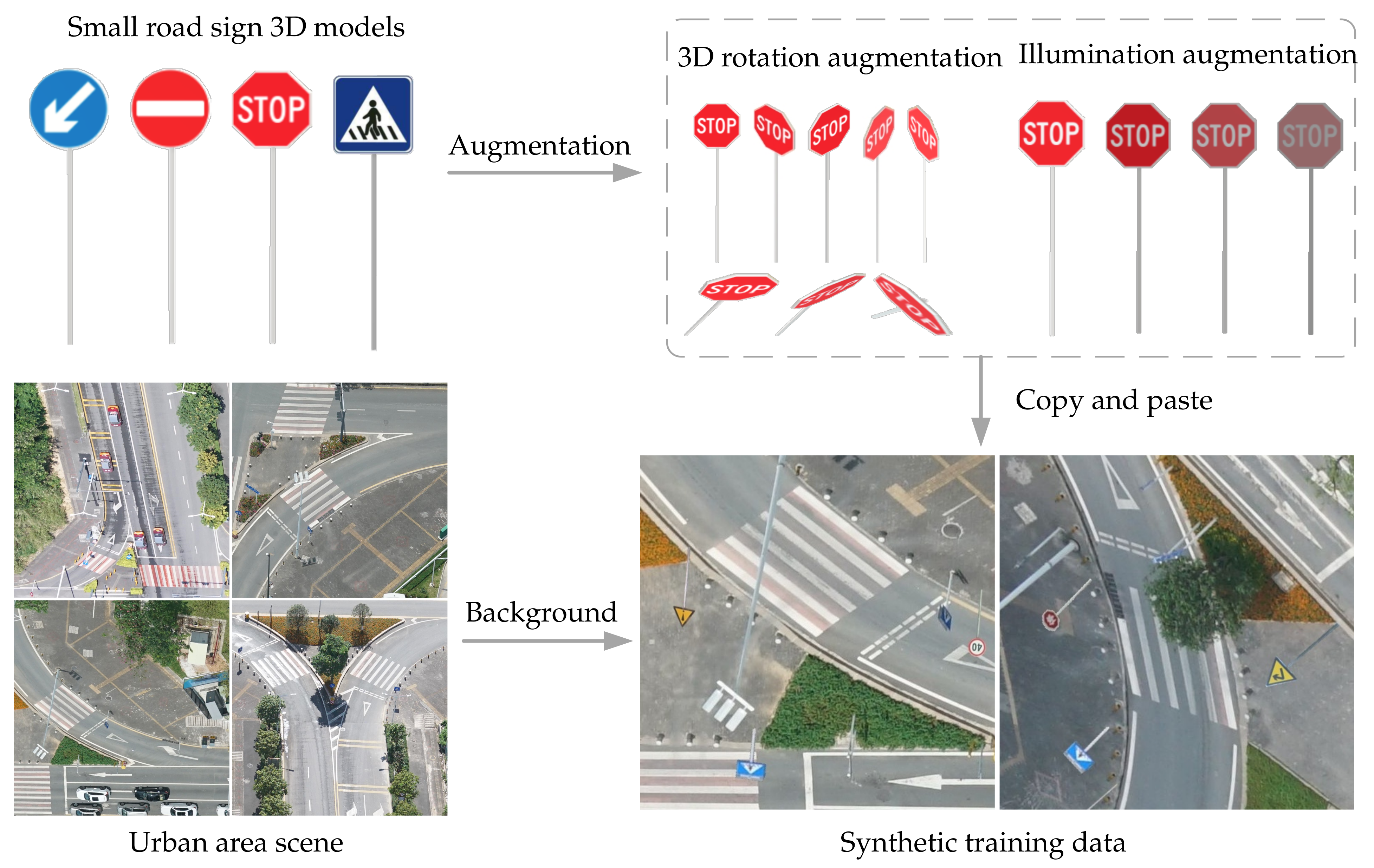 Remotesensing 13 00879 g004