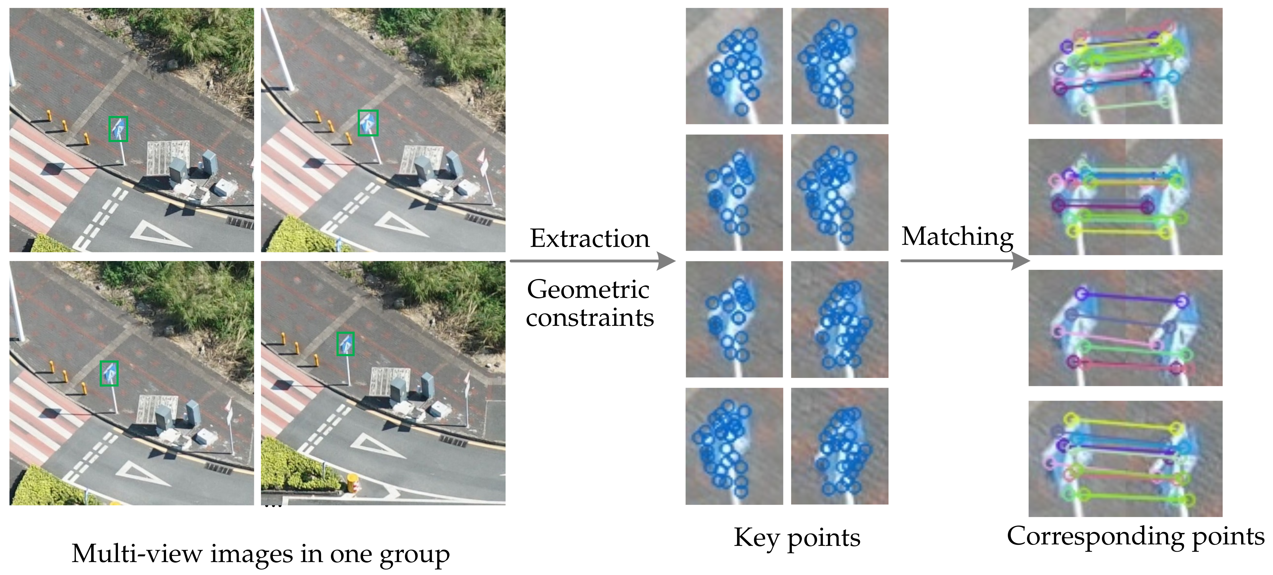 Remotesensing 13 00879 g005