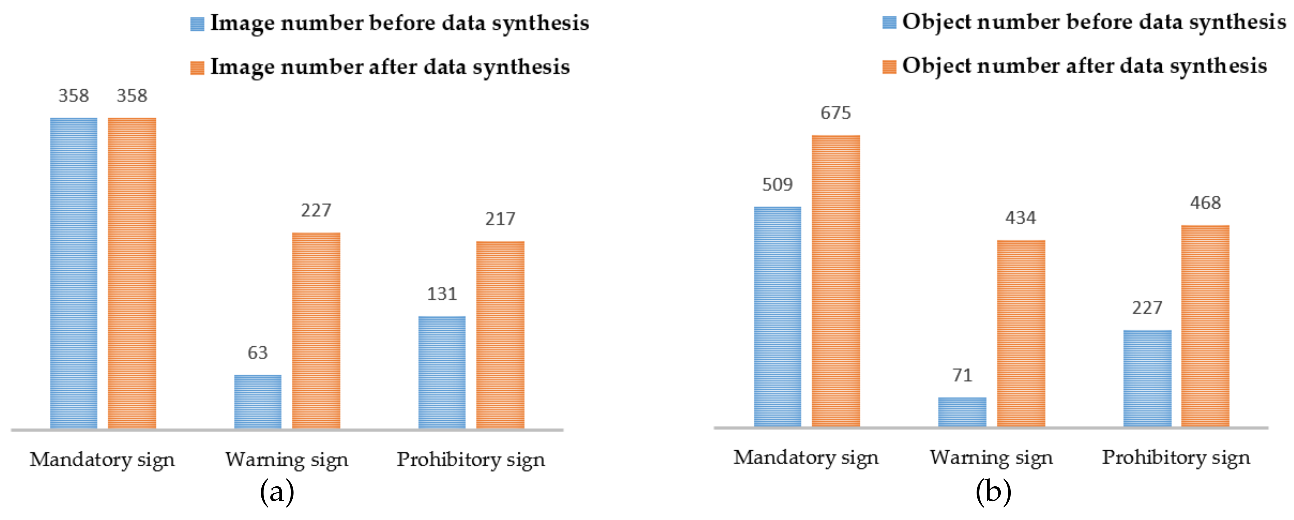 Remotesensing 13 00879 g011