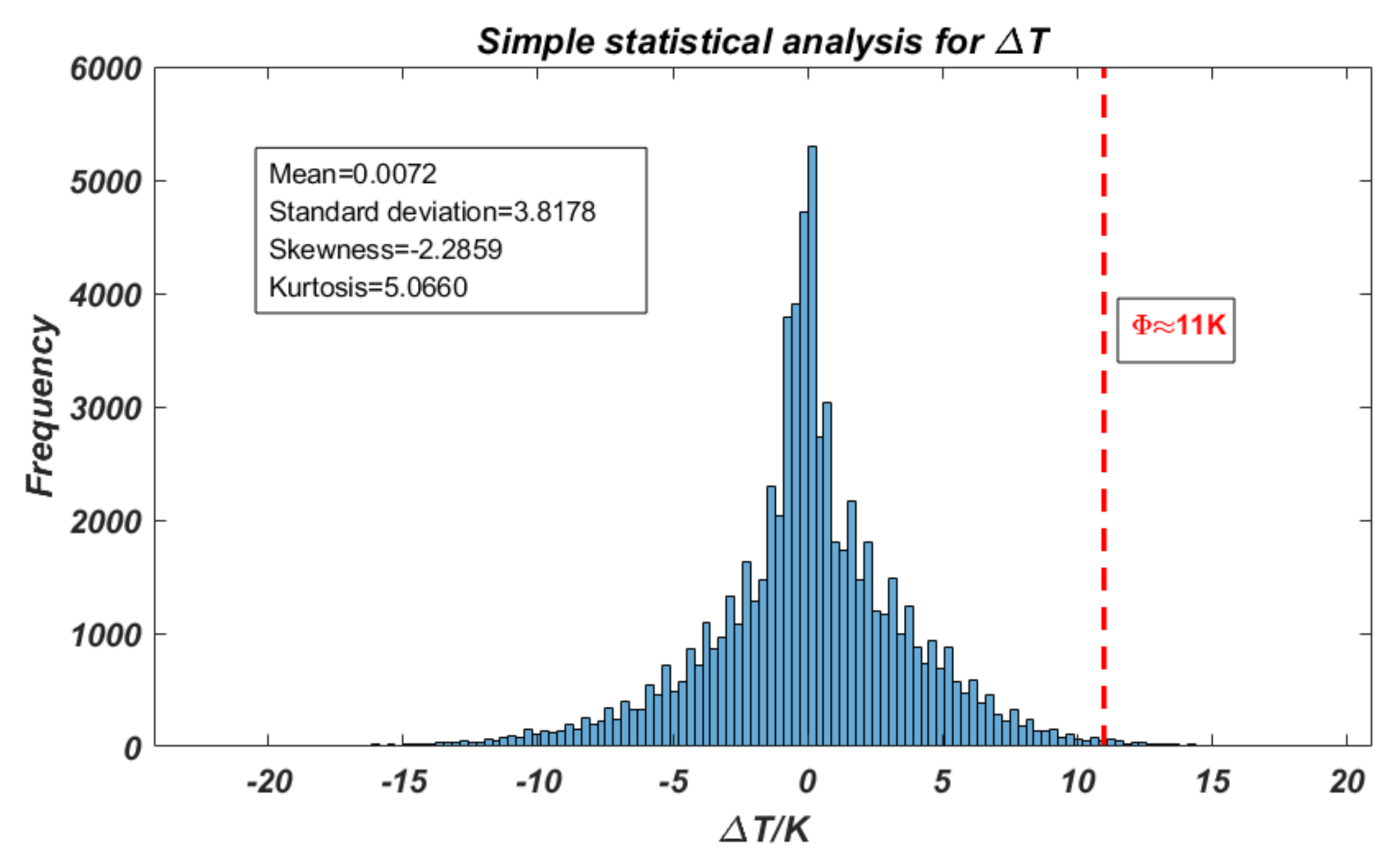 Remotesensing 13 00884 g003