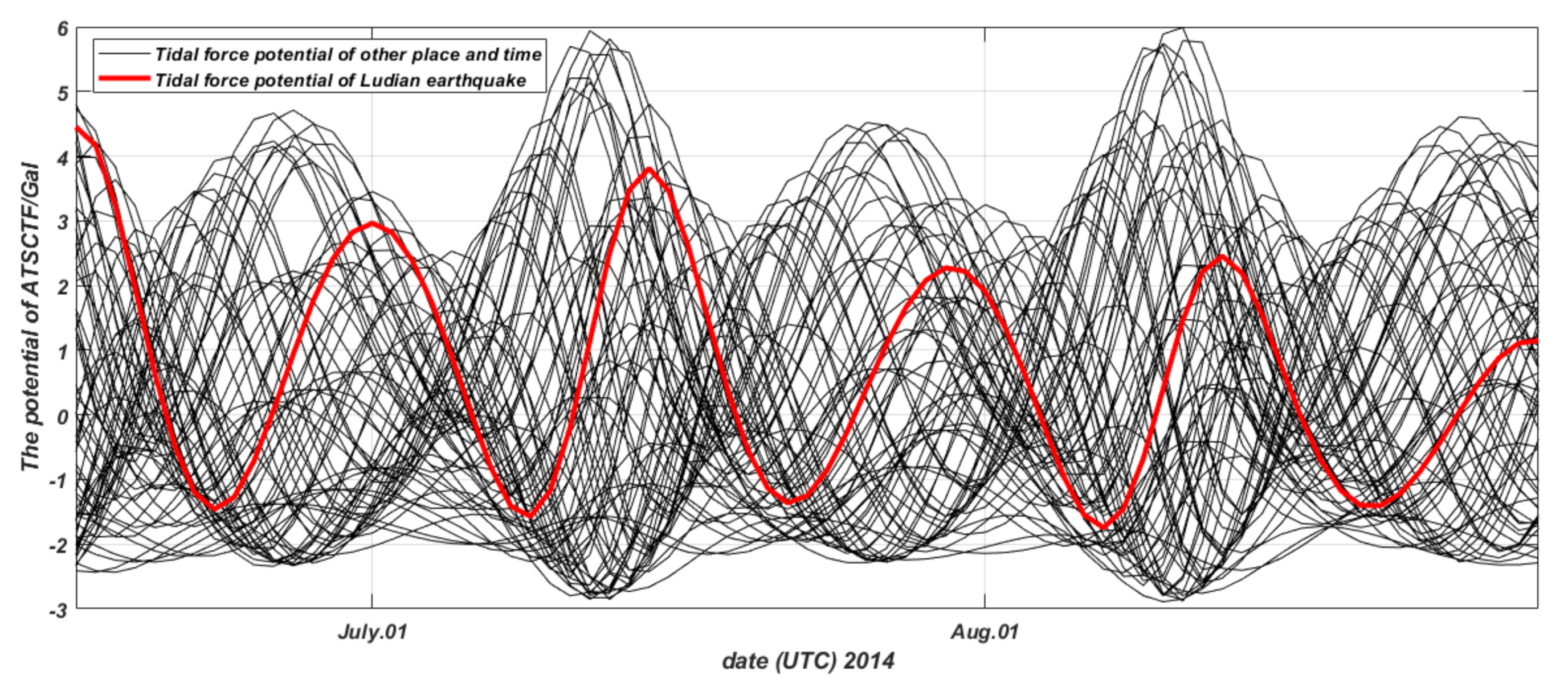 Remotesensing 13 00884 g007