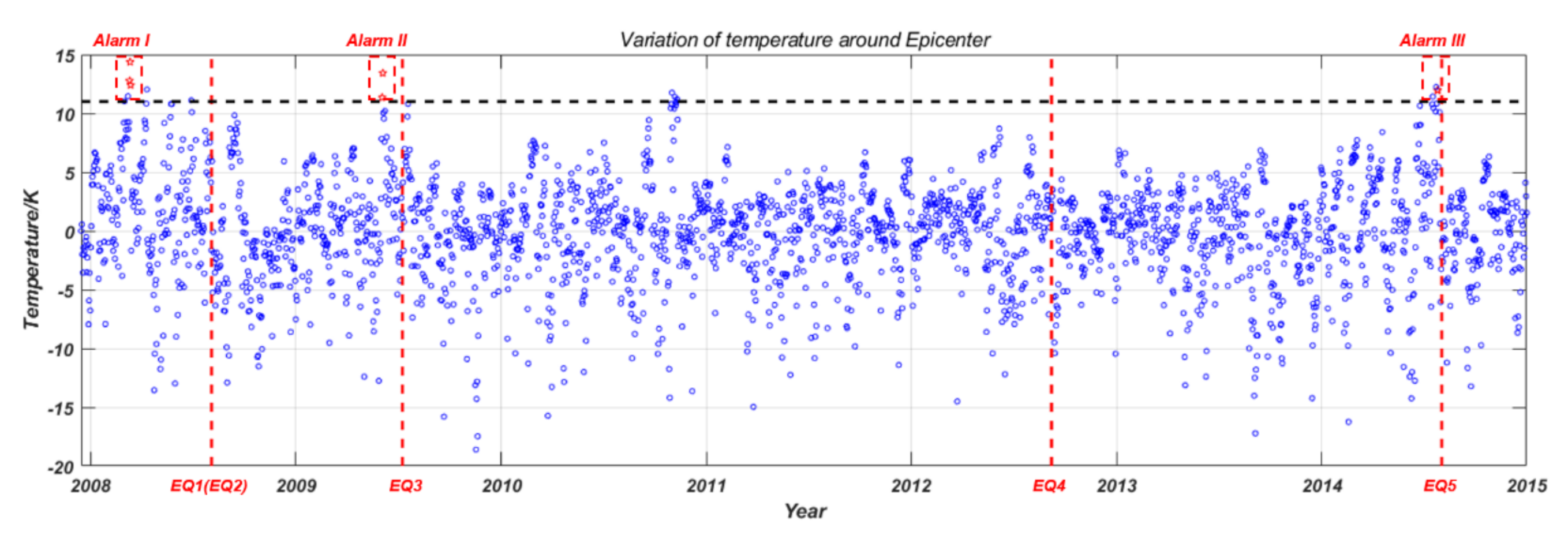 Remotesensing 13 00884 g008