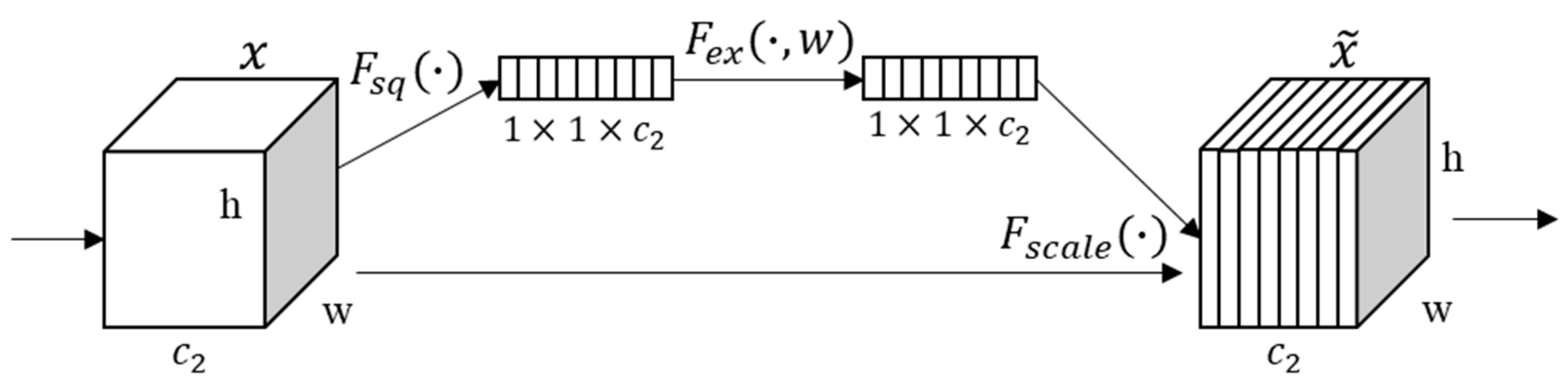 Remotesensing 13 00905 g006 Remotesensing 13 00905 g006