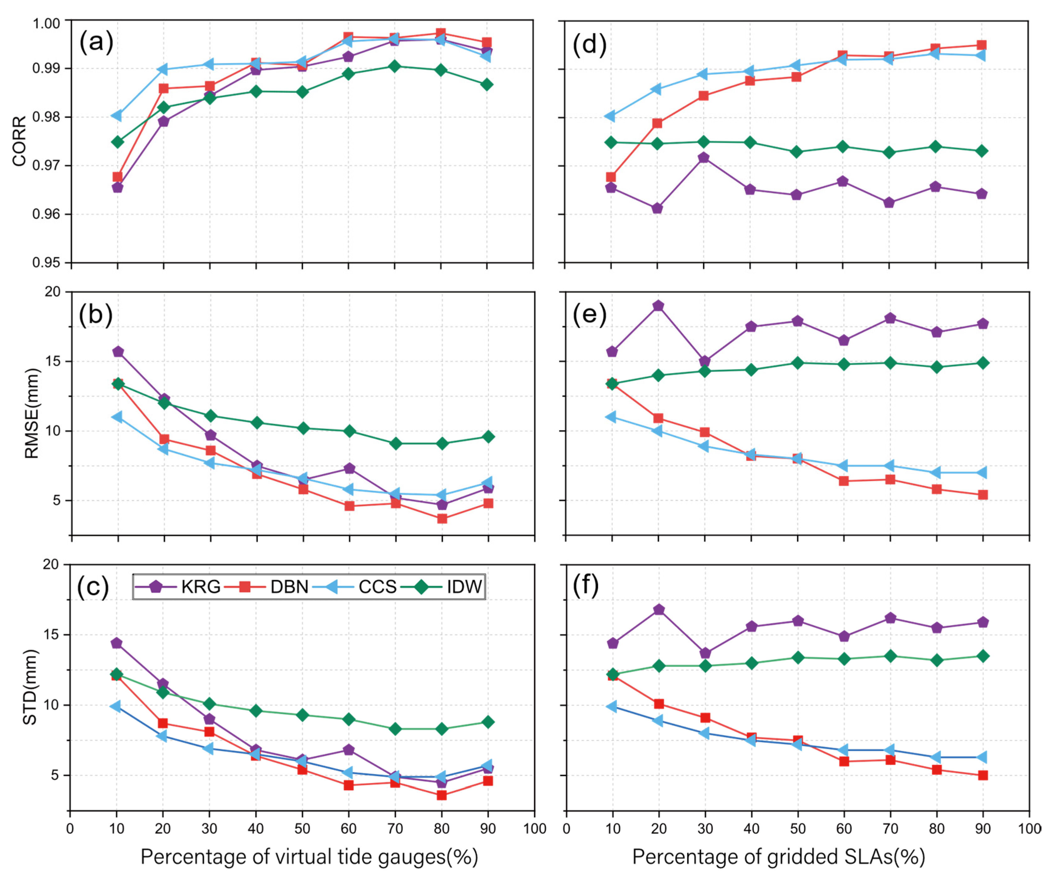 Remotesensing 13 00908 g004 Remotesensing 13 00908 g004