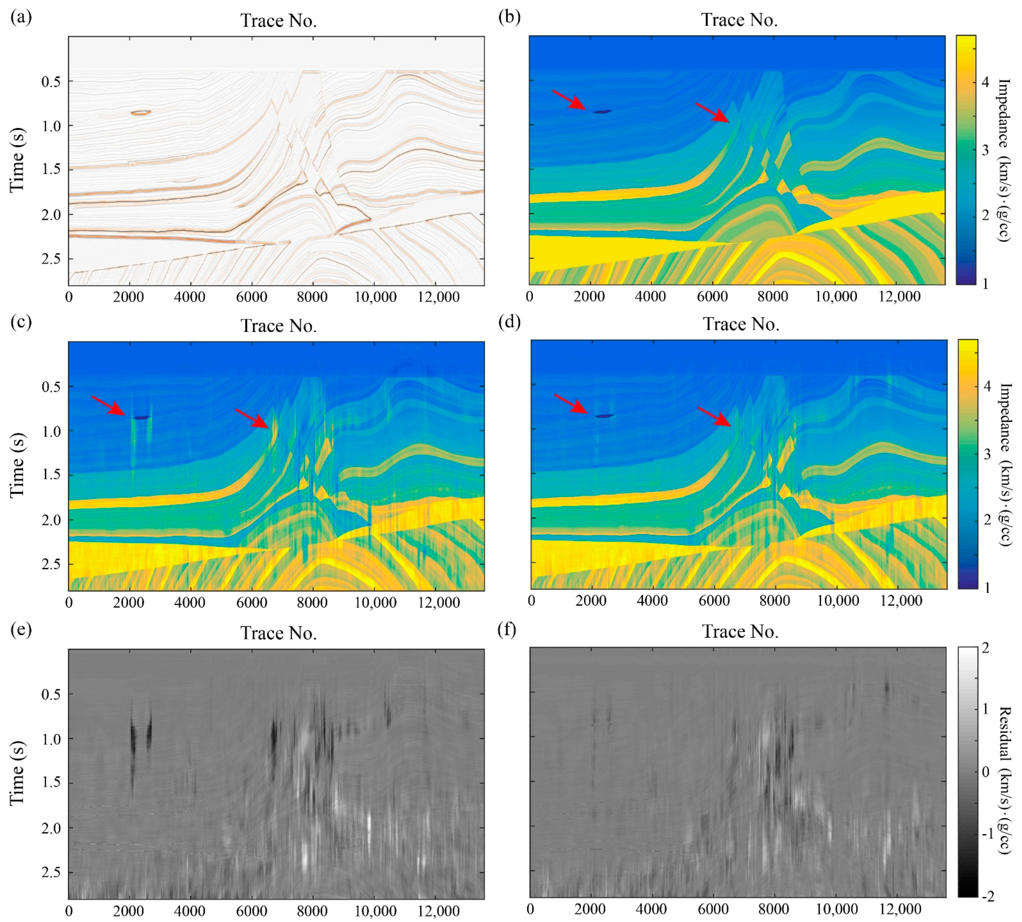Remotesensing 13 00909 g005 Remotesensing 13 00909 g005