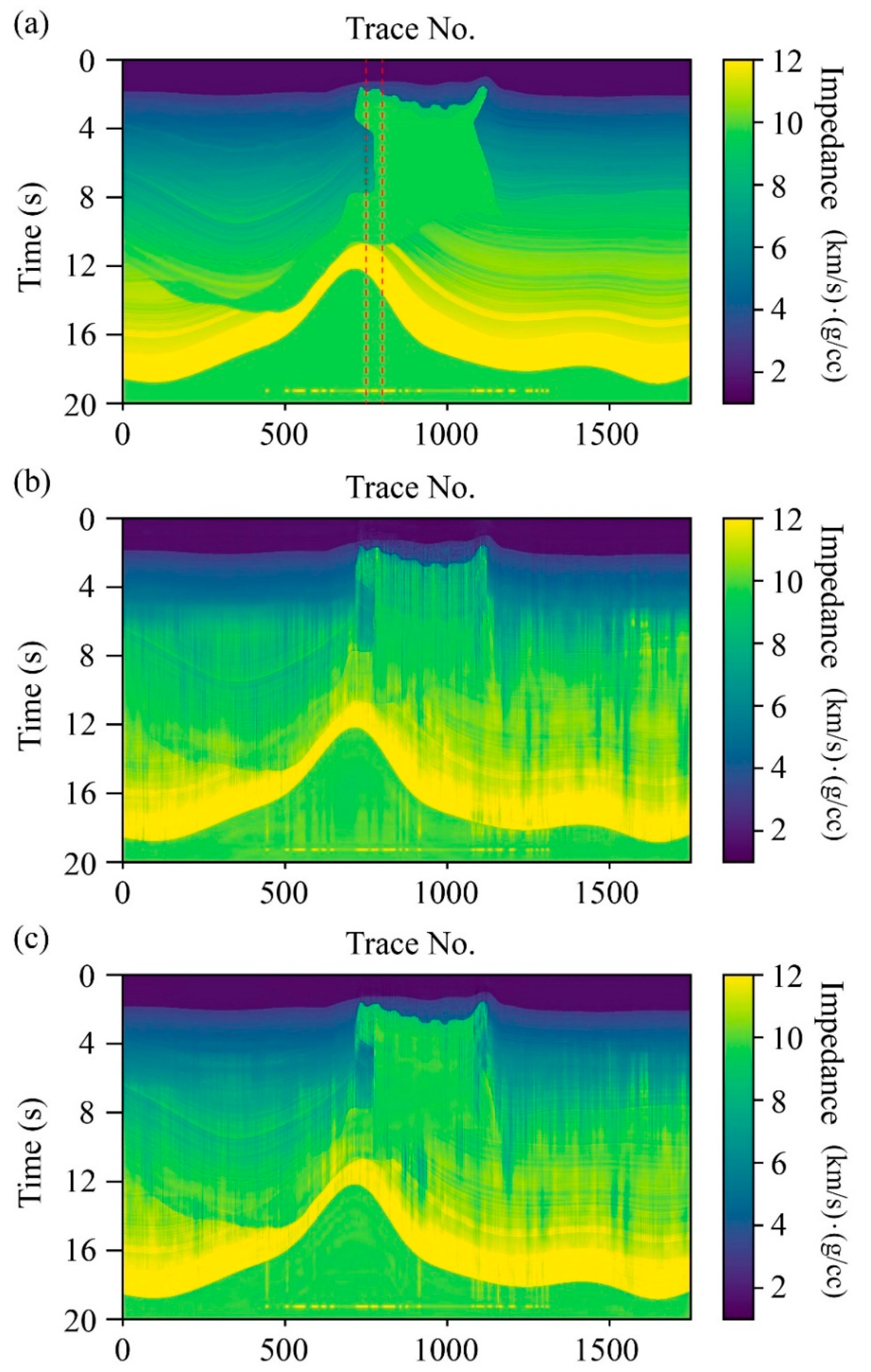 Remotesensing 13 00909 g007 Remotesensing 13 00909 g007