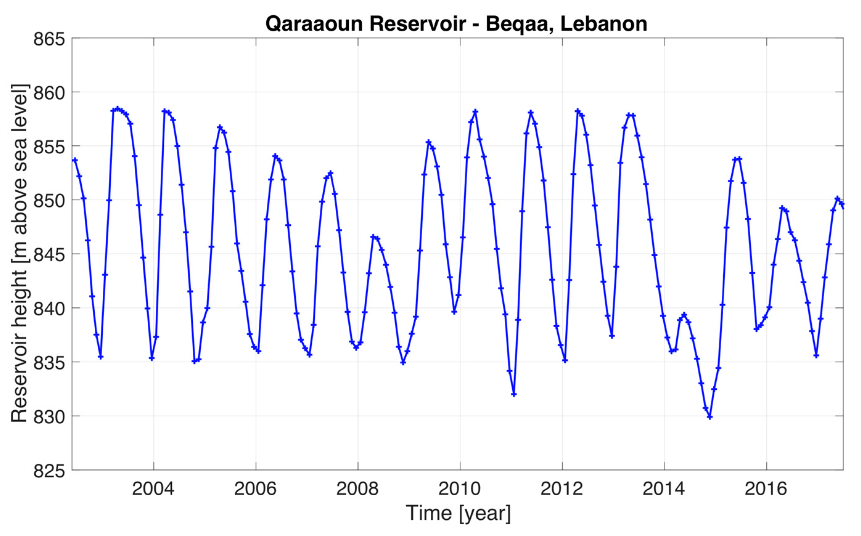 Remotesensing 13 00915 g006 Remotesensing 13 00915 g006