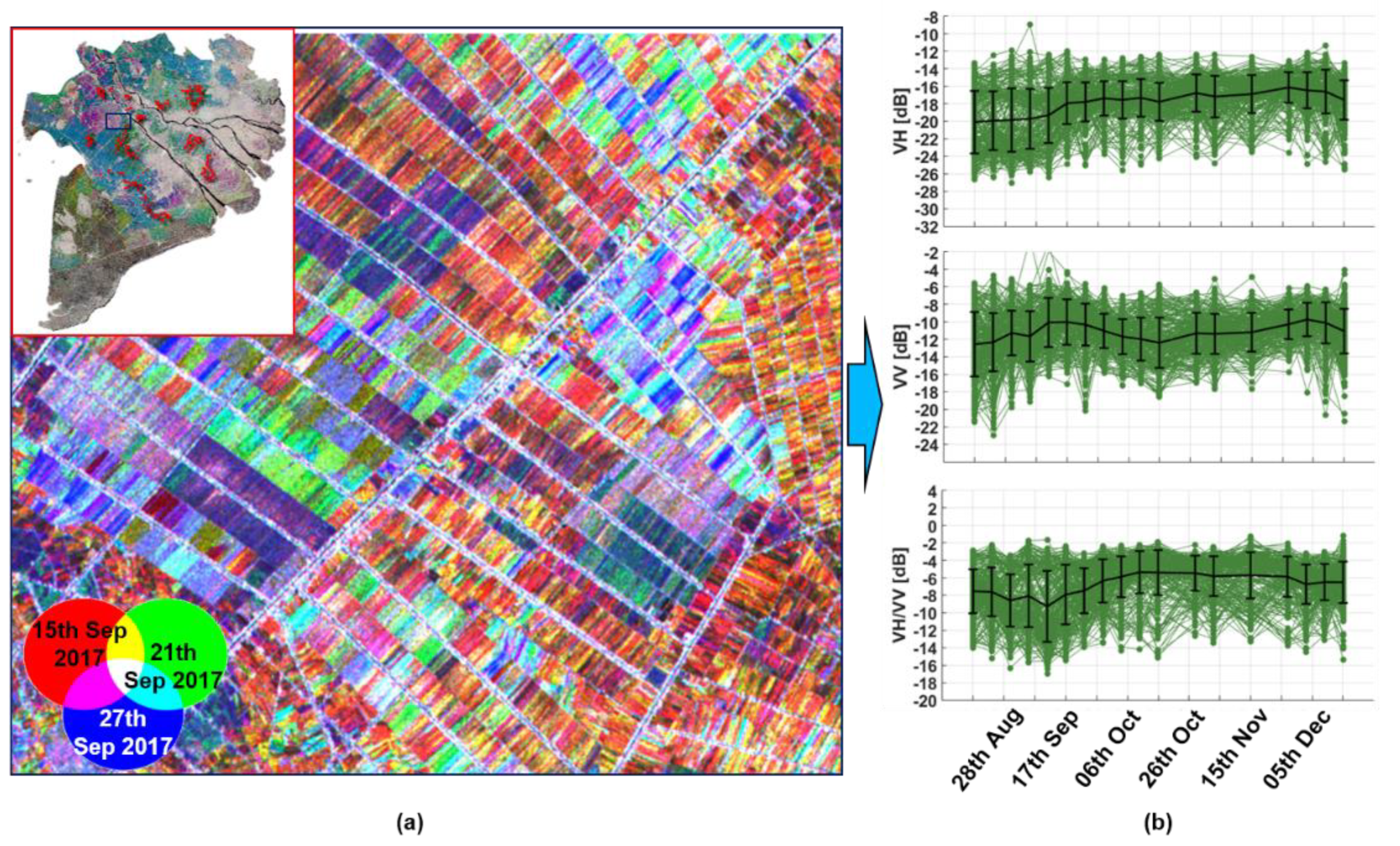 Remotesensing 13 00921 g006 Remotesensing 13 00921 g006