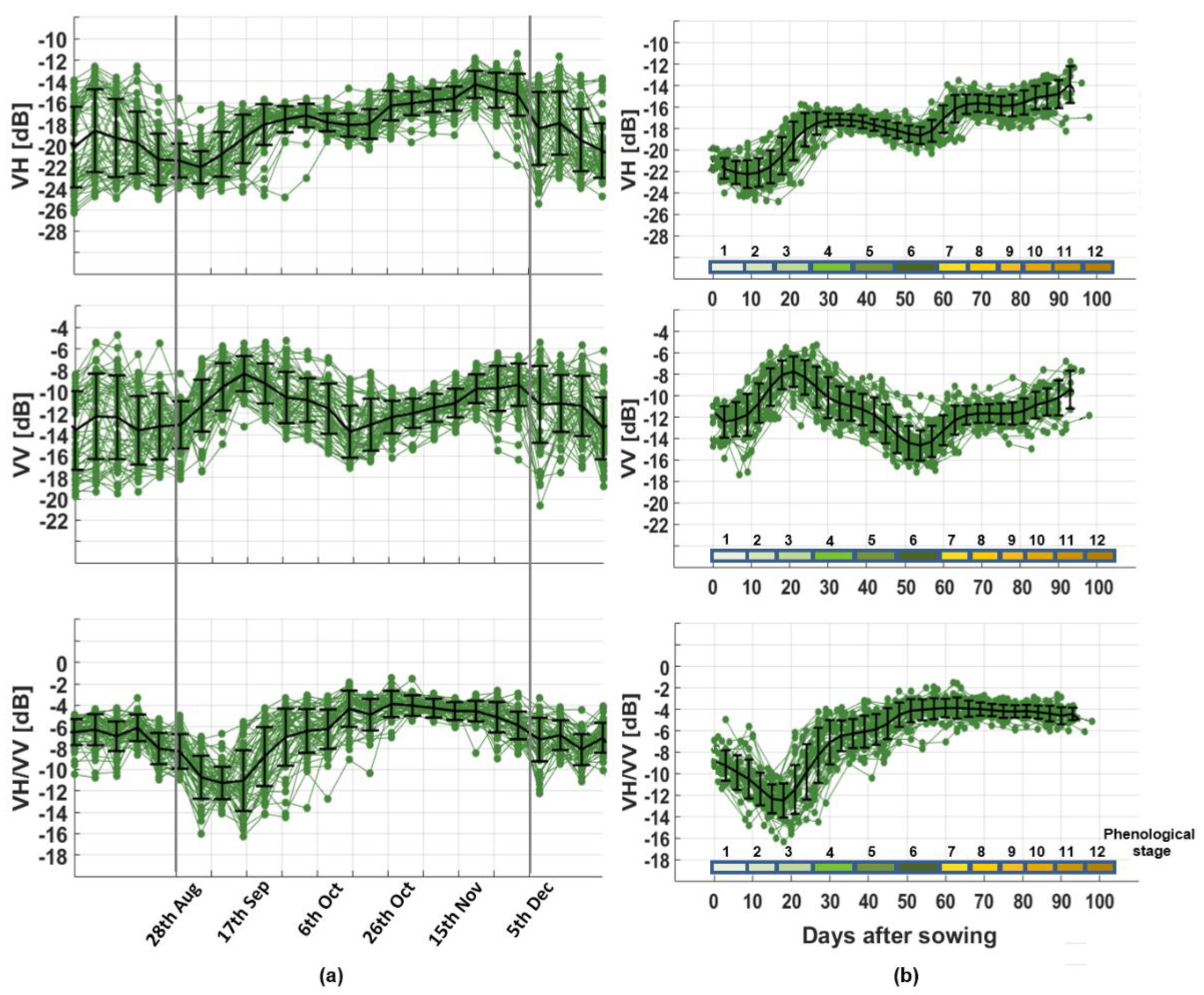 Remotesensing 13 00921 g007 Remotesensing 13 00921 g007