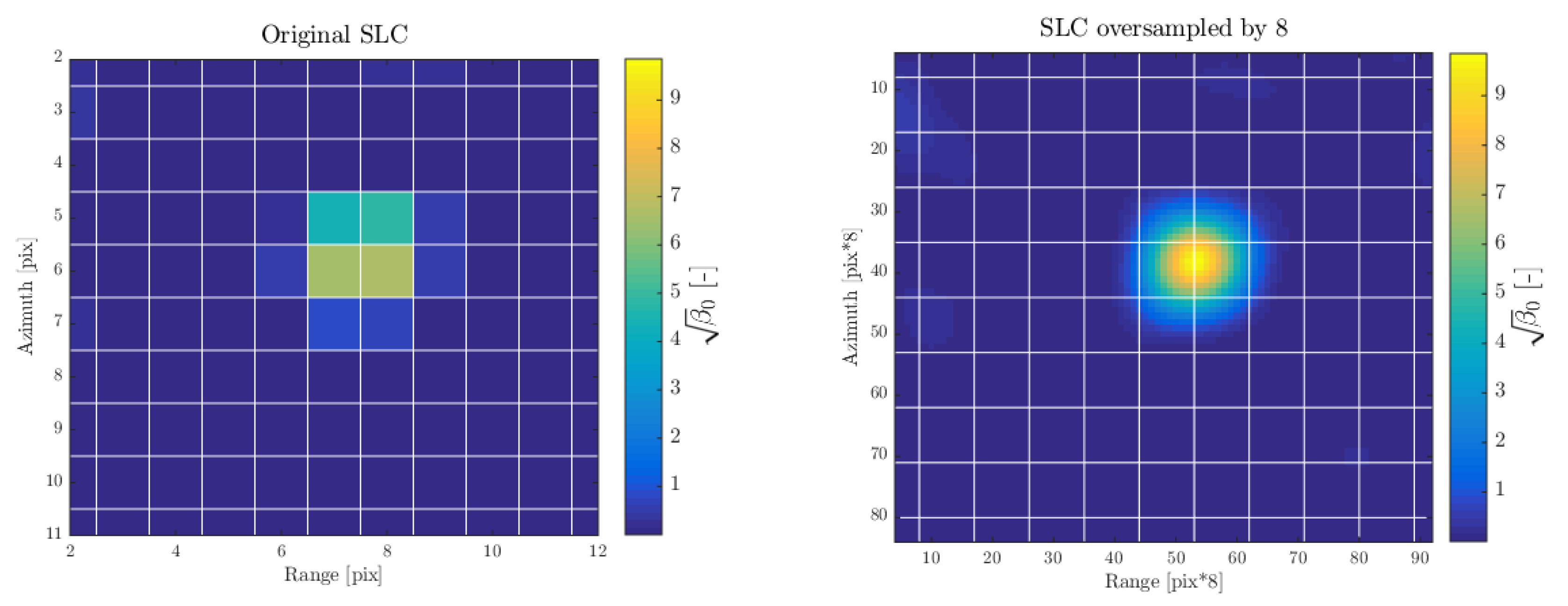 Remotesensing 13 00926 g005 Remotesensing 13 00926 g005
