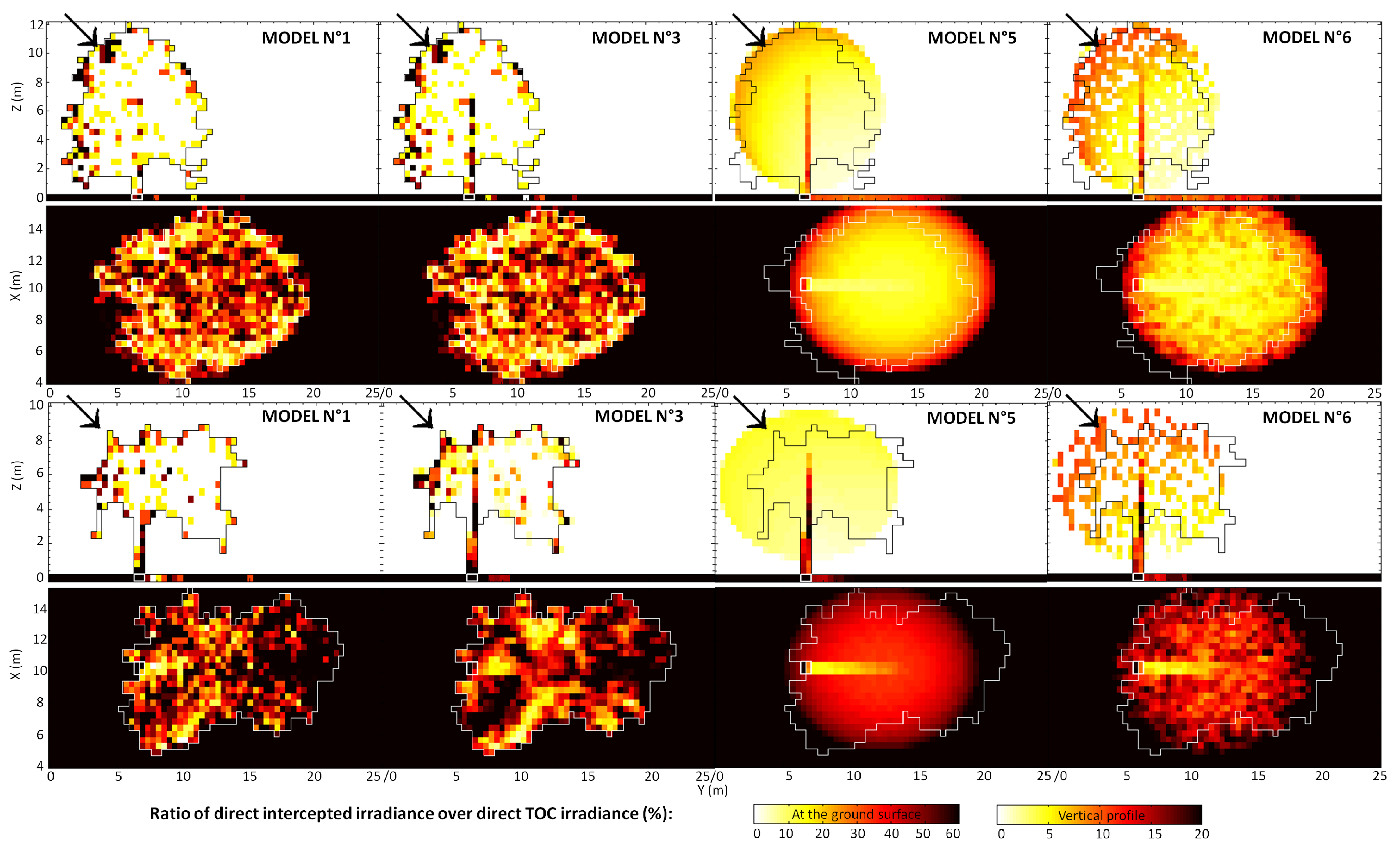 Remotesensing 13 00931 g009