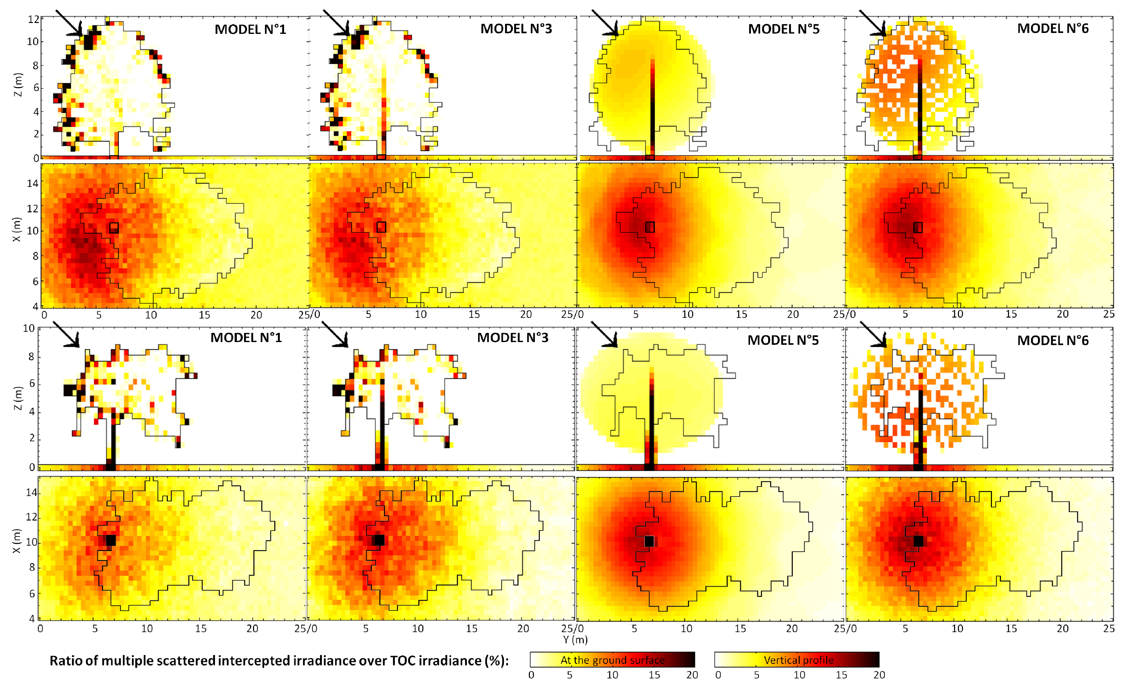 Remotesensing 13 00931 g011