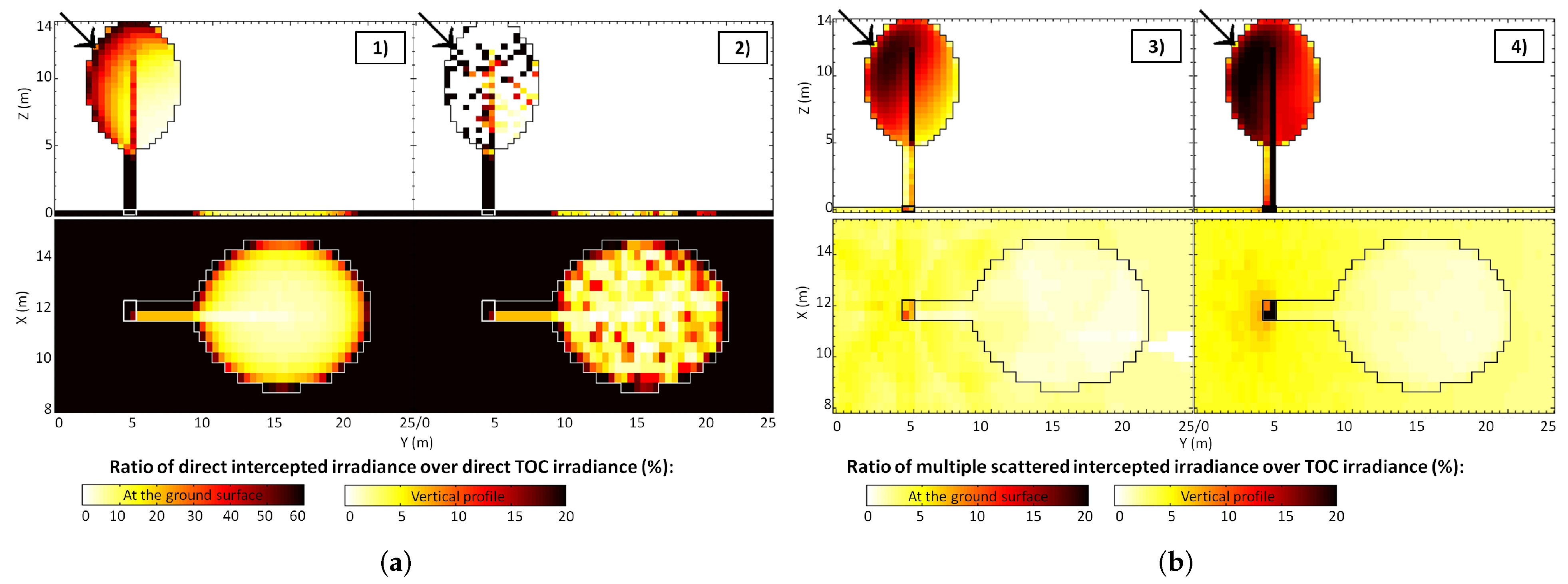 Remotesensing 13 00931 g012