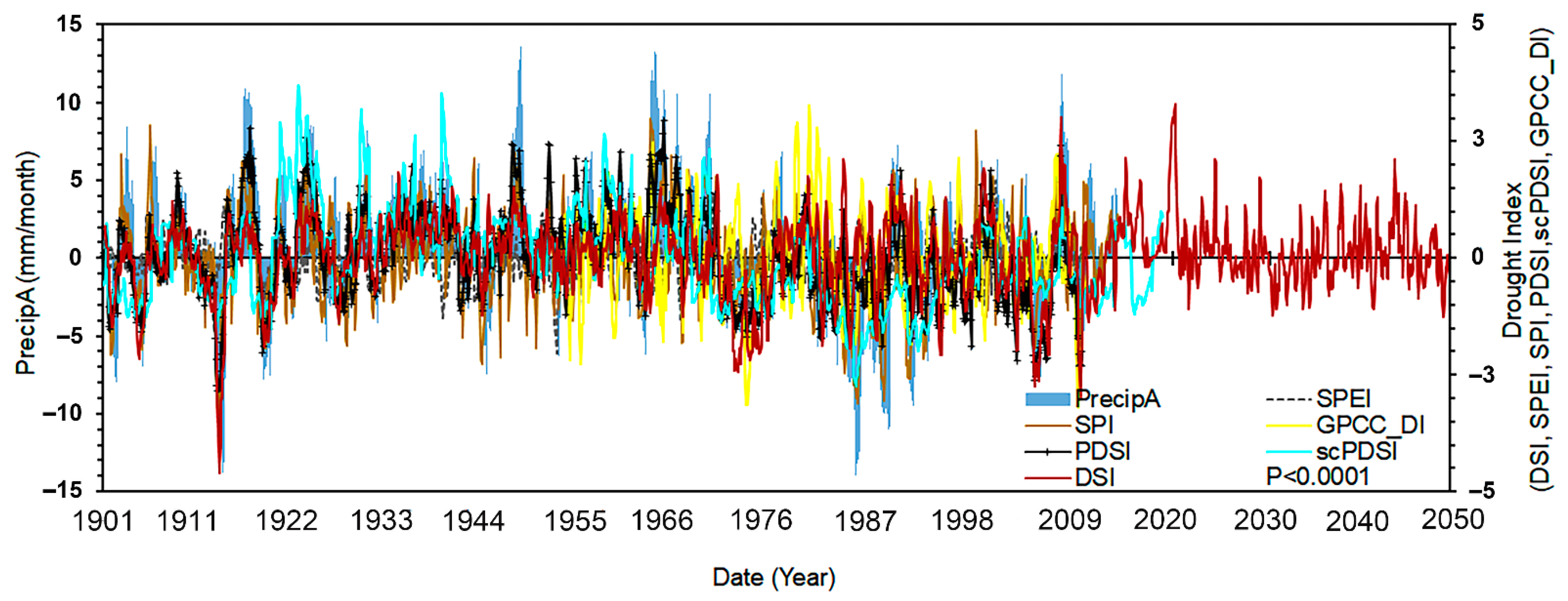 Remotesensing 13 00953 g012