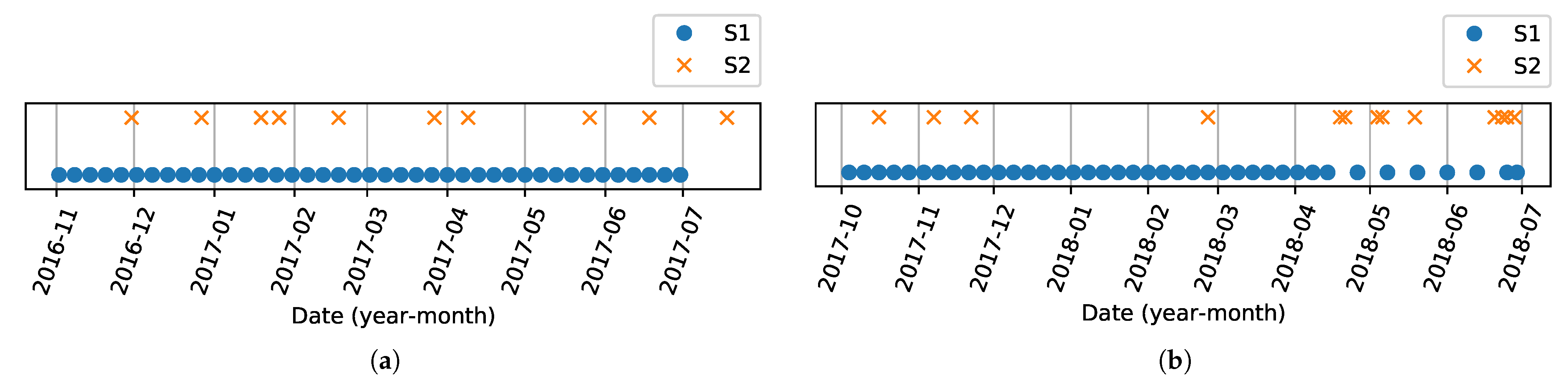 BIA CAEA 2017 - Académie de Toulouse