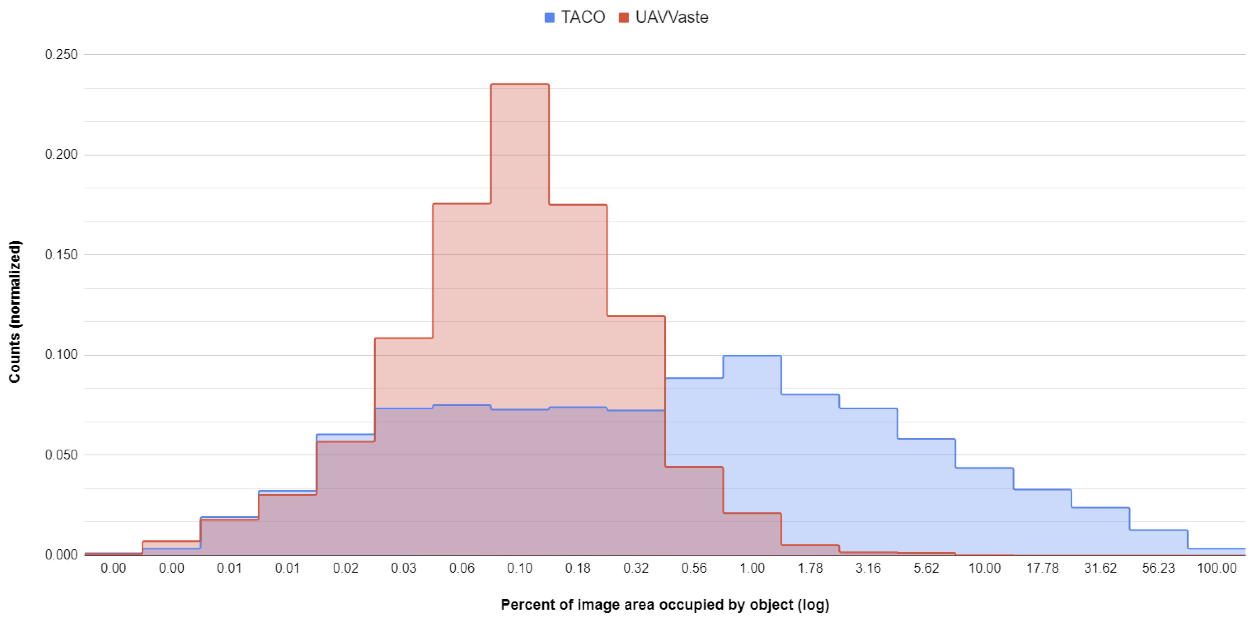 Remotesensing 13 00965 g001