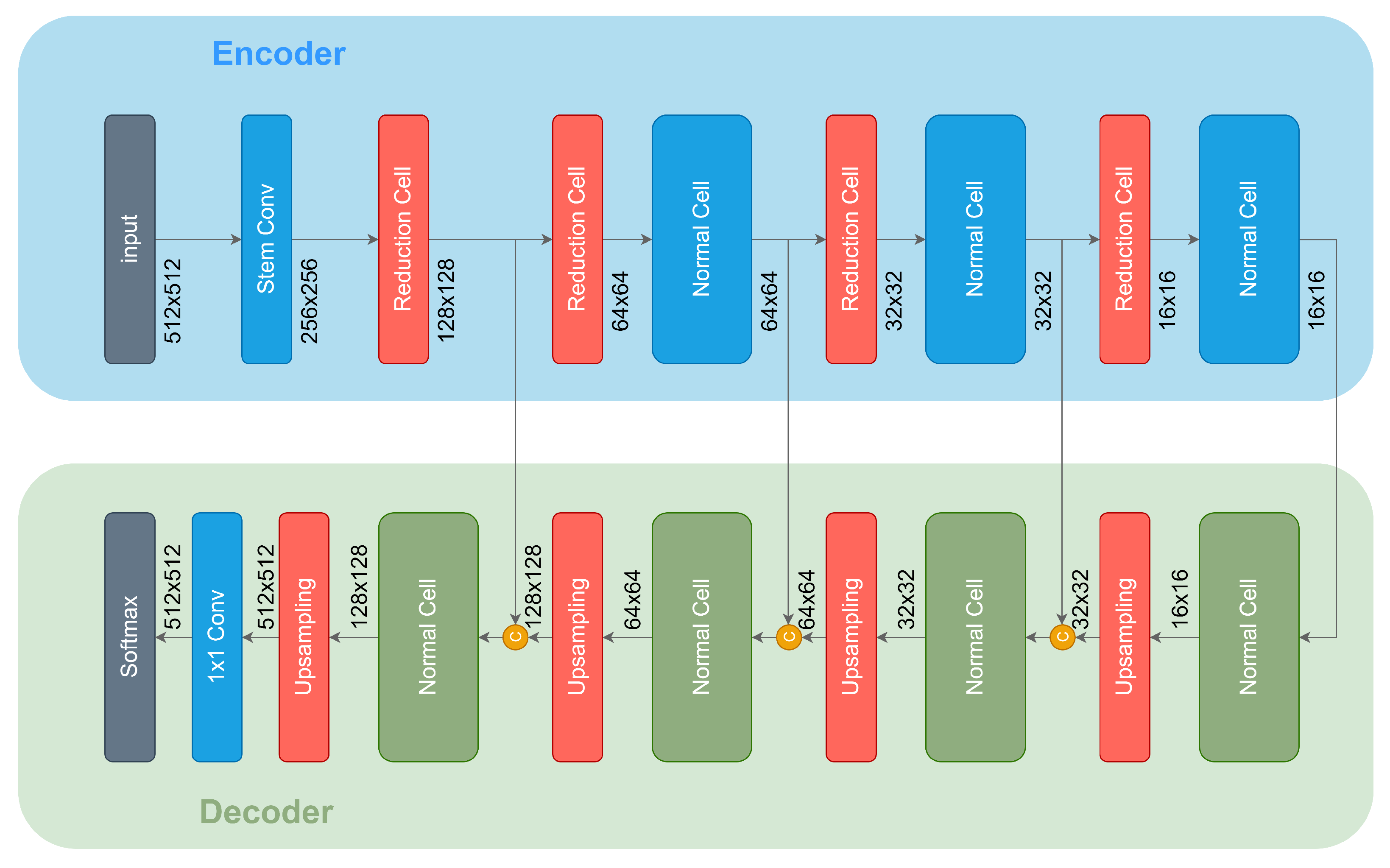 Remotesensing 13 00984 g008 Remotesensing 13 00984 g008