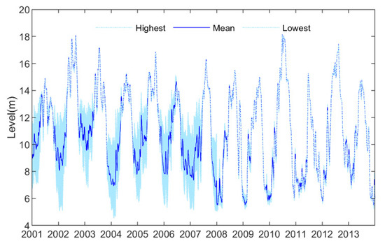 Dec 1, 2012, ITC China Project Report: Findings from the Wave 1 to 3  Surveys (2006-2009)