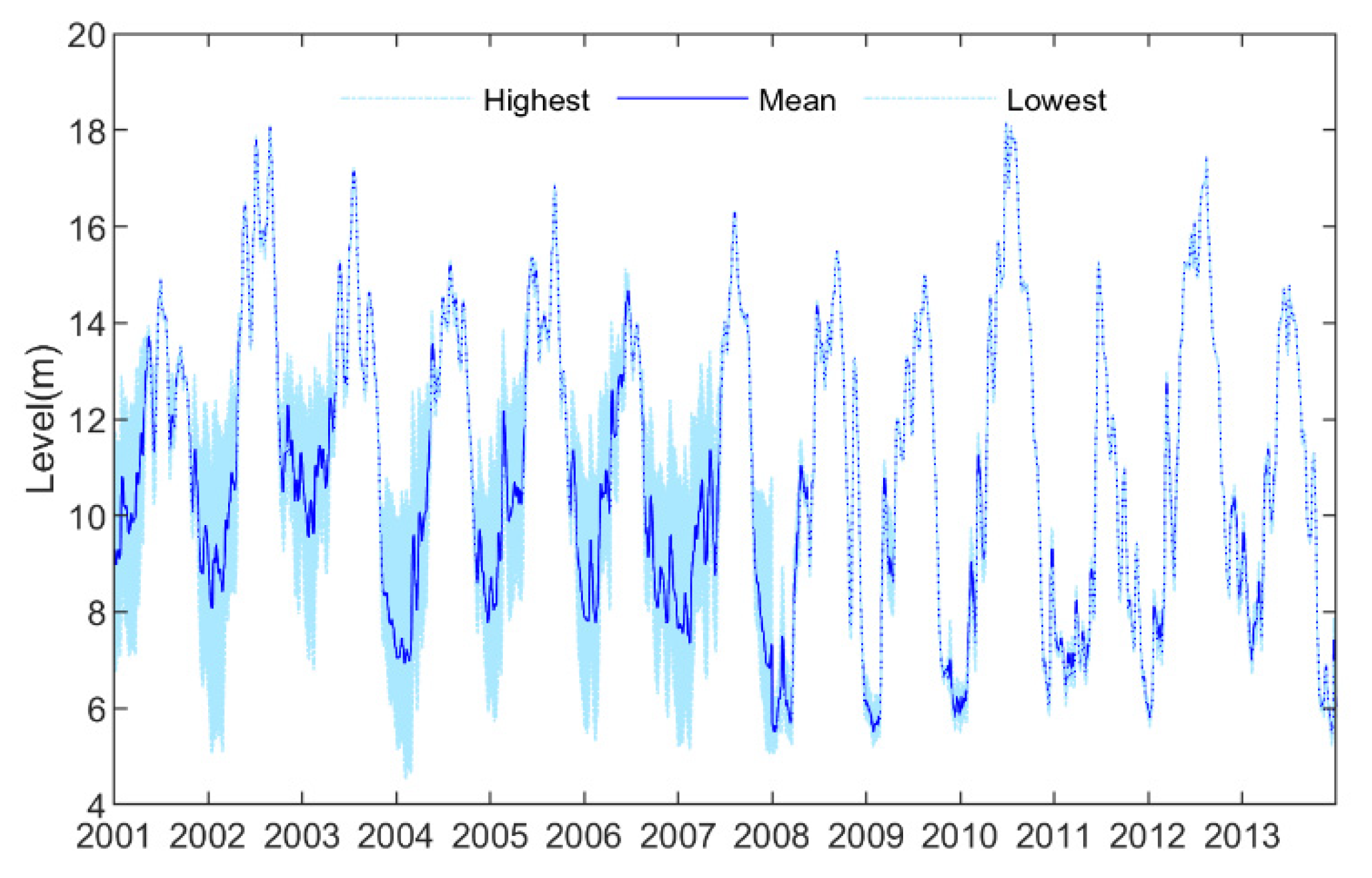 Remotesensing 13 00985 g007