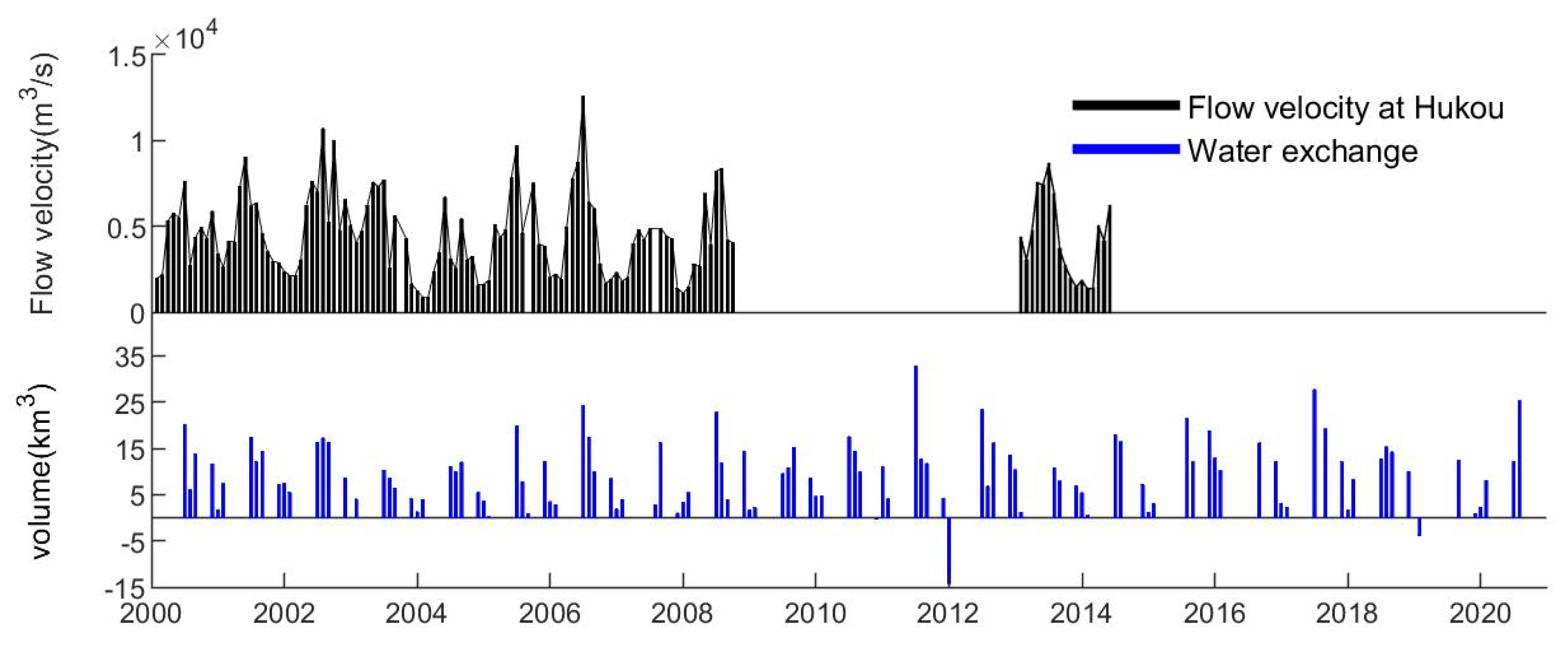 Remotesensing 13 00985 g014