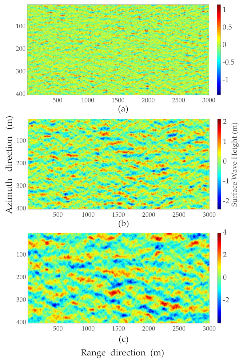 Remotesensing 13 00986 g008 Remotesensing 13 00986 g008