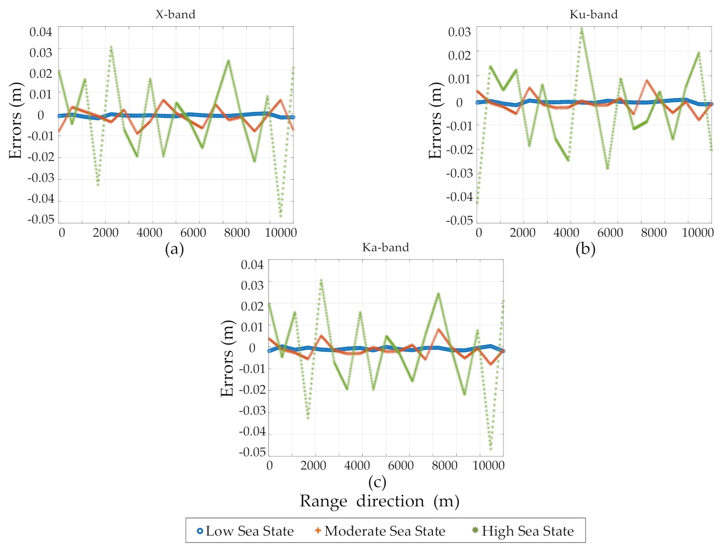 Remotesensing 13 00986 g012 Remotesensing 13 00986 g012