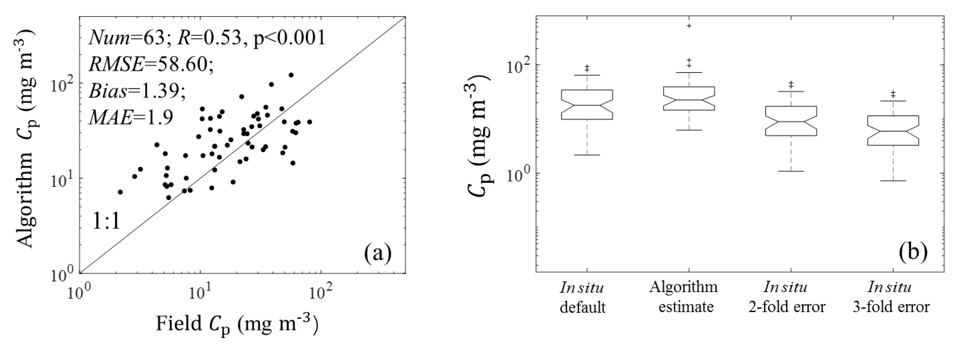 Remotesensing 13 00993 g006 Remotesensing 13 00993 g006