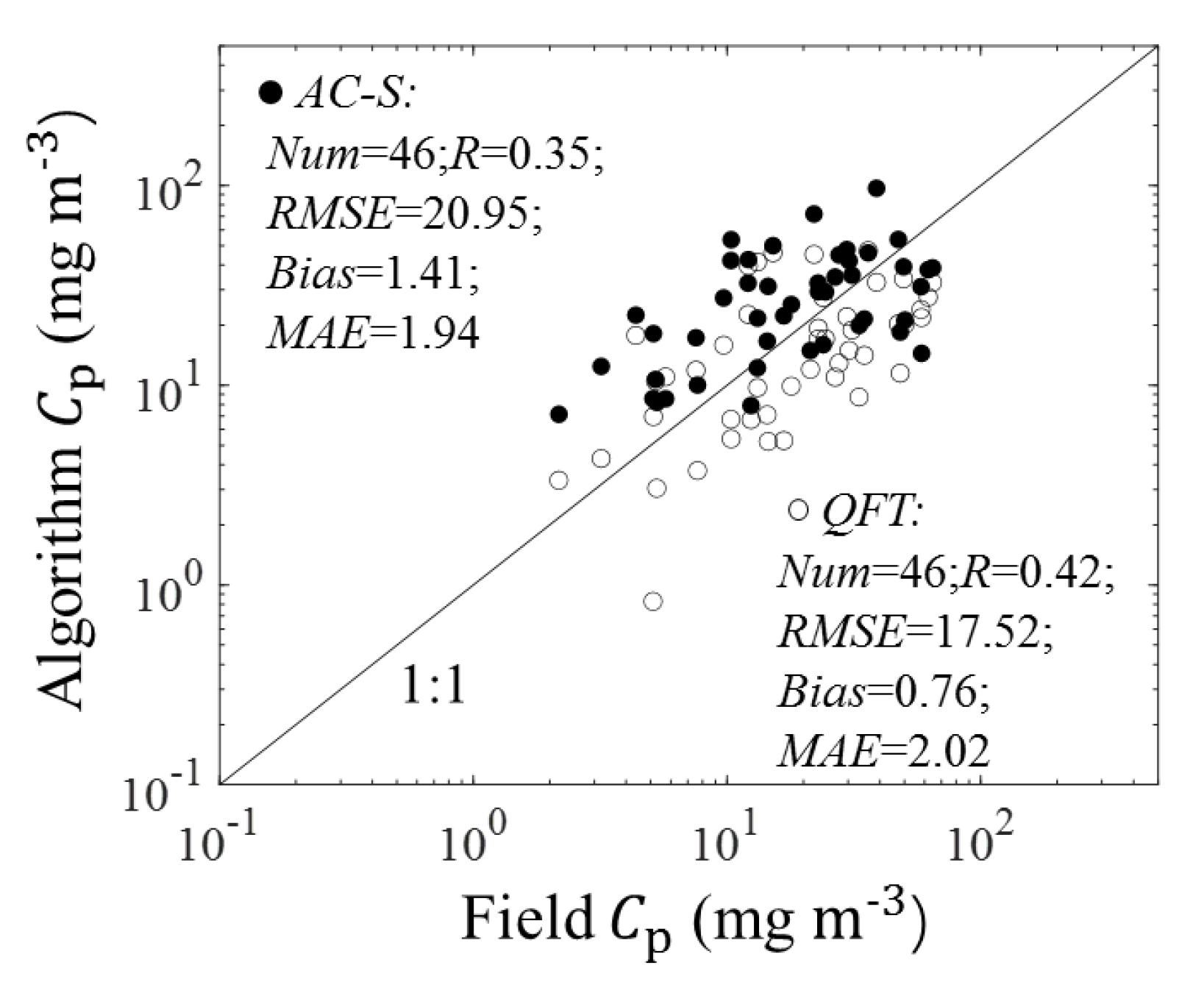 Remotesensing 13 00993 g007 Remotesensing 13 00993 g007