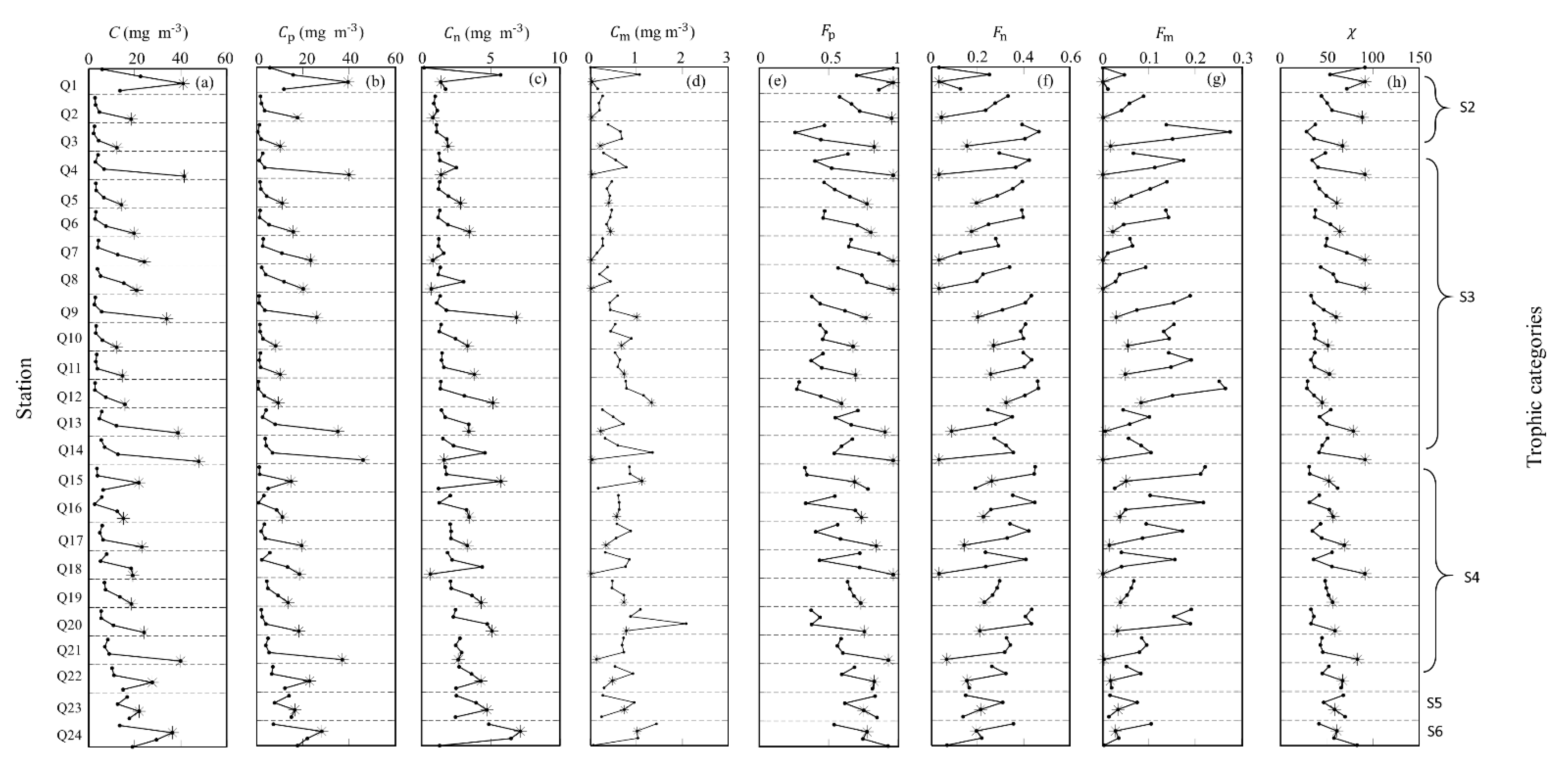 Remotesensing 13 00993 g009 Remotesensing 13 00993 g009