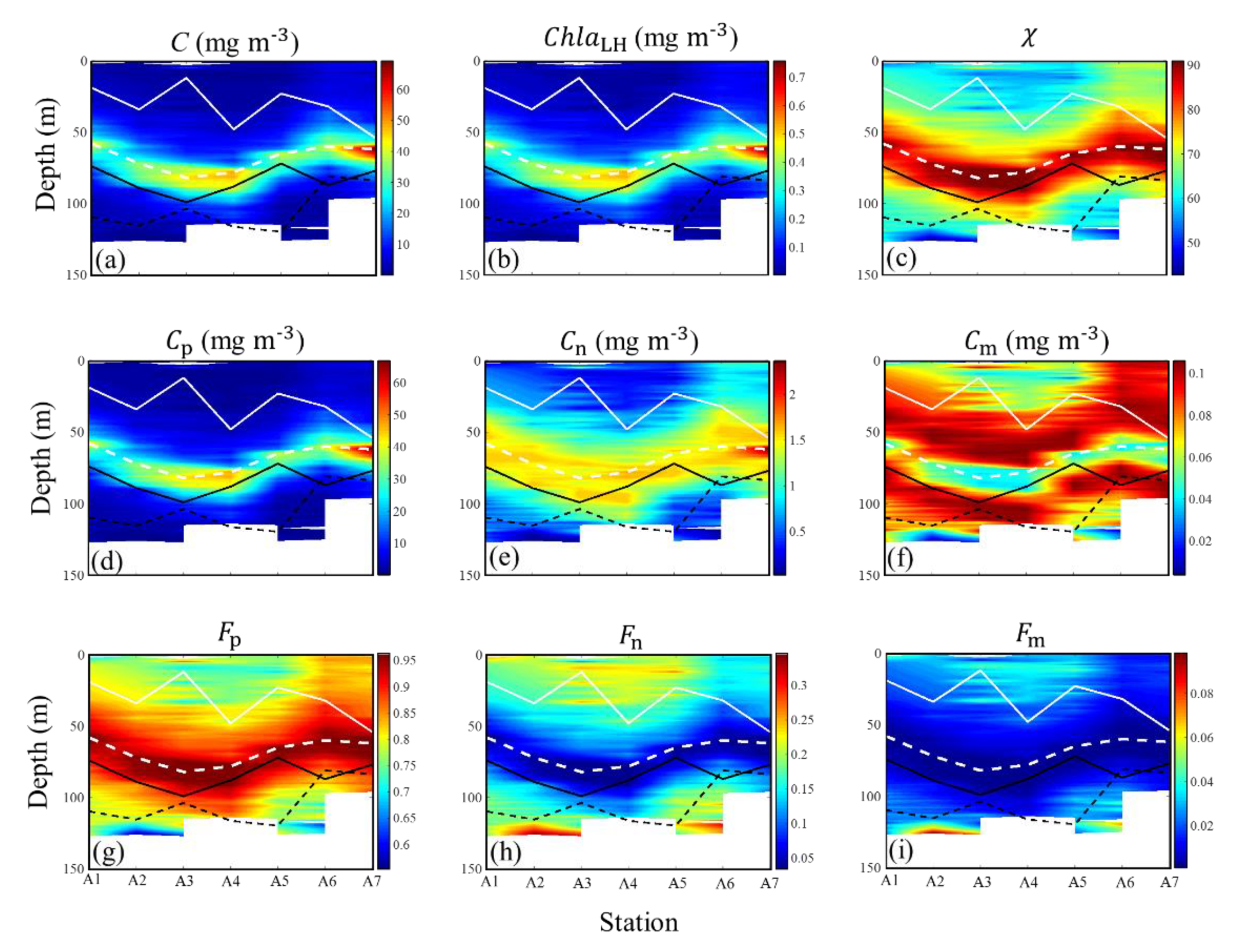 Remotesensing 13 00993 g010 Remotesensing 13 00993 g010