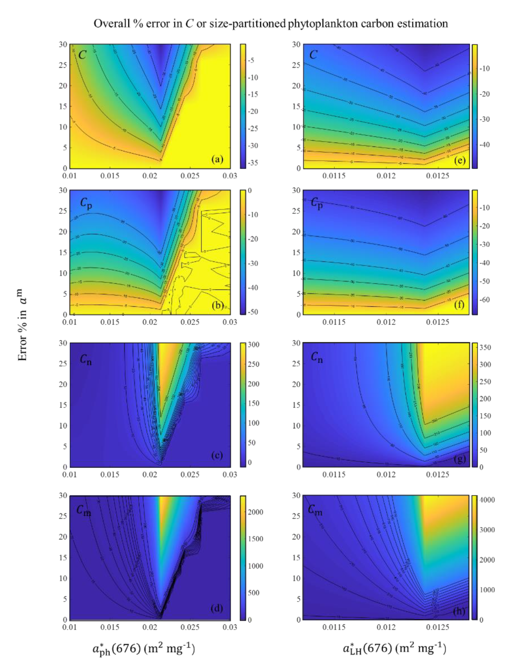 Remotesensing 13 00993 g011 Remotesensing 13 00993 g011