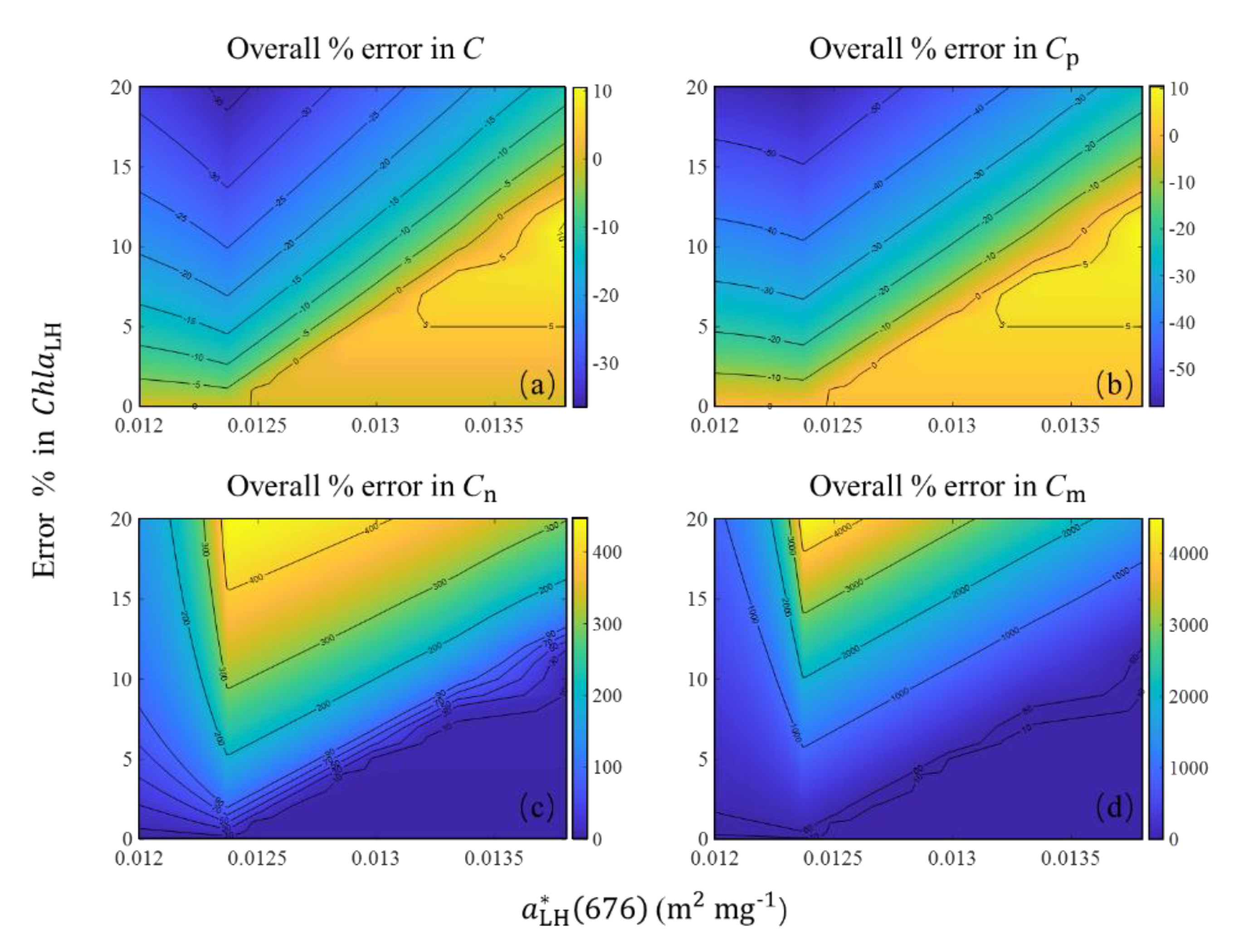 Remotesensing 13 00993 g012 Remotesensing 13 00993 g012