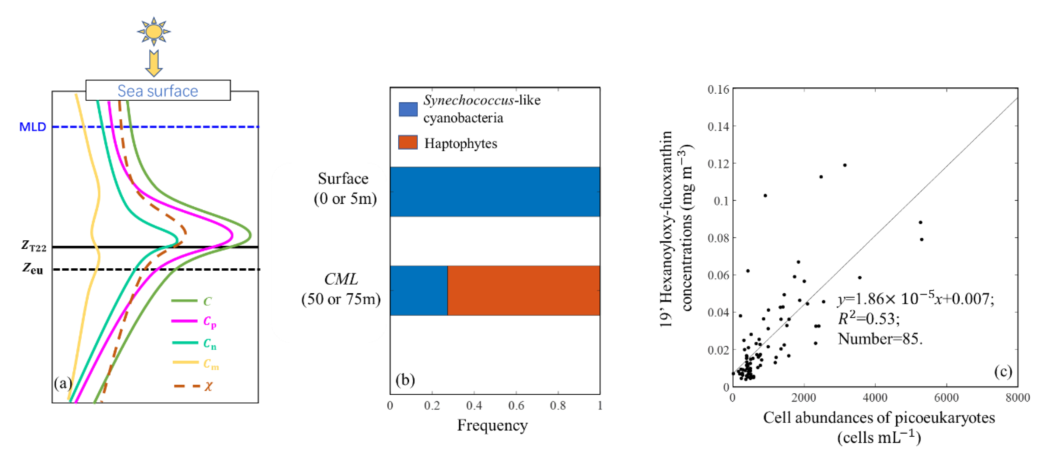 Remotesensing 13 00993 g014 Remotesensing 13 00993 g014