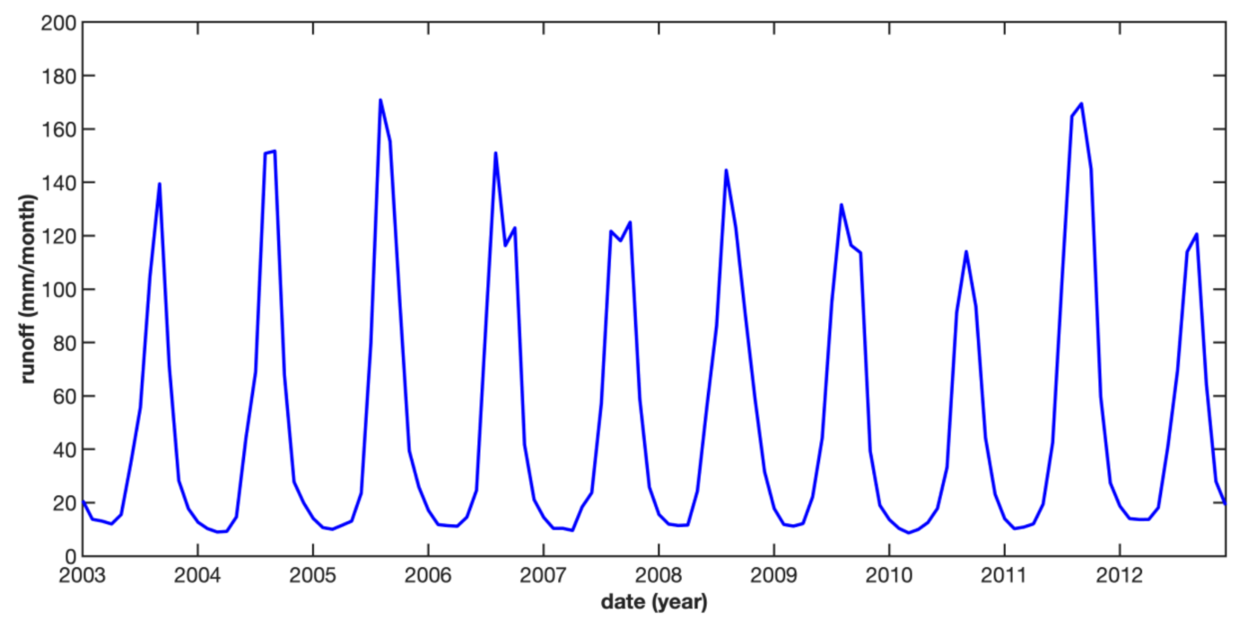 Remotesensing 13 00996 g002