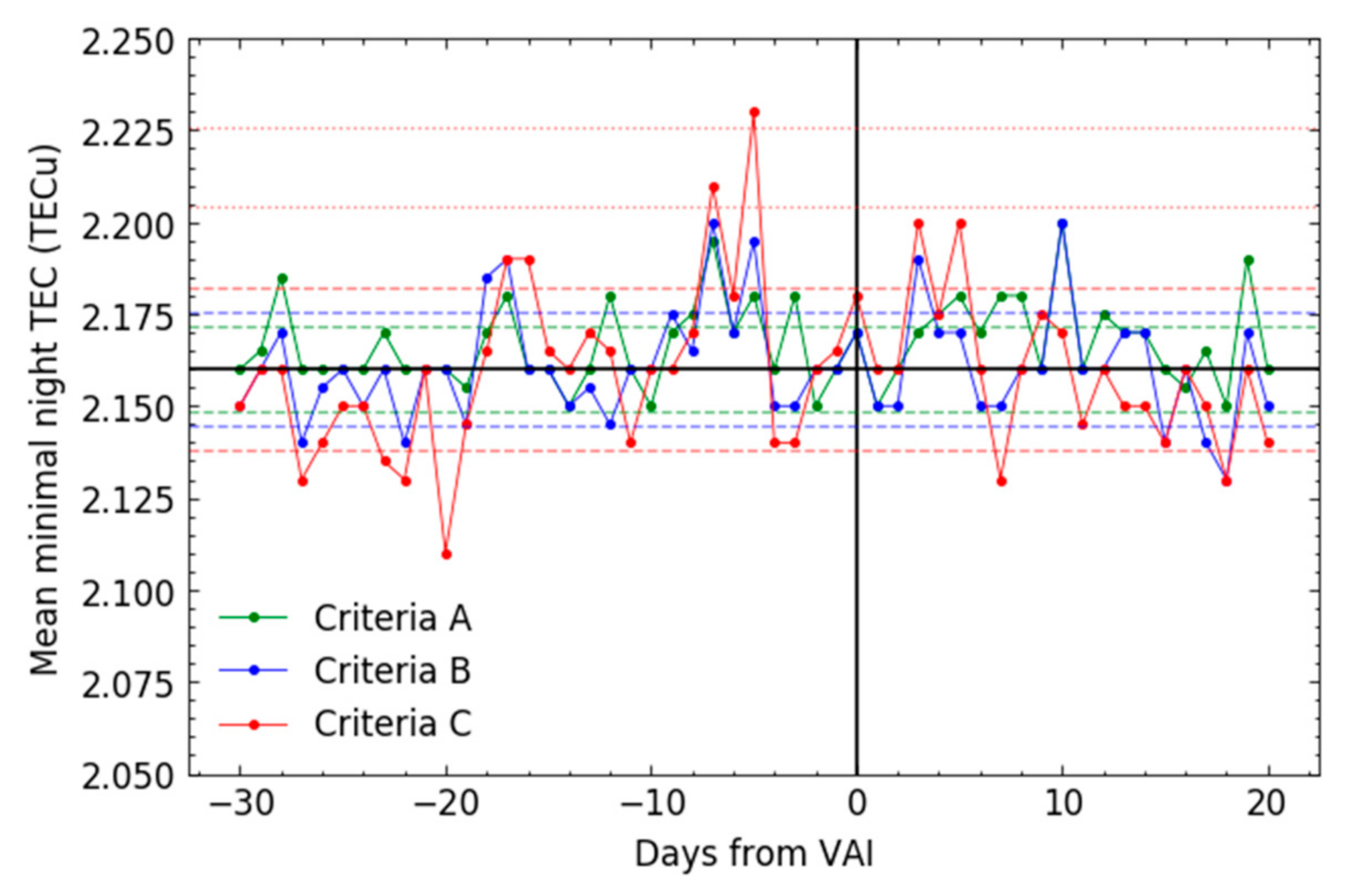 Remotesensing 13 01006 g009